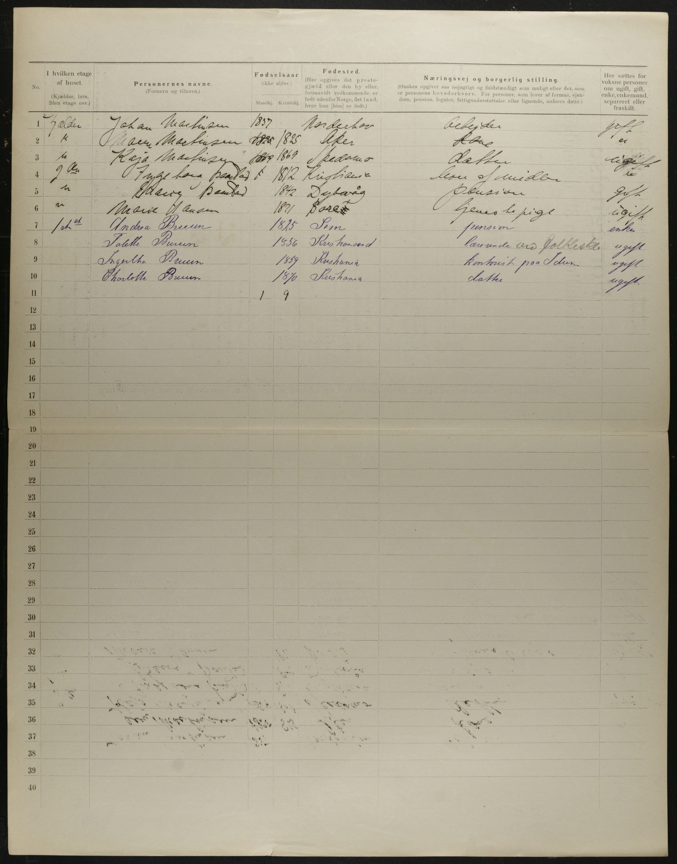 OBA, Municipal Census 1901 for Kristiania, 1901, p. 3698