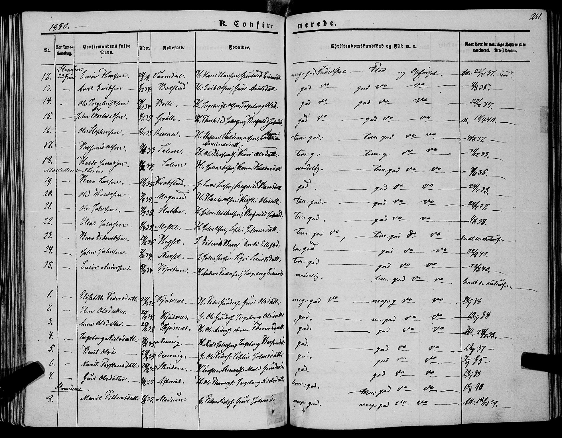 Ministerialprotokoller, klokkerbøker og fødselsregistre - Sør-Trøndelag, SAT/A-1456/695/L1145: Parish register (official) no. 695A06 /1, 1843-1859, p. 251