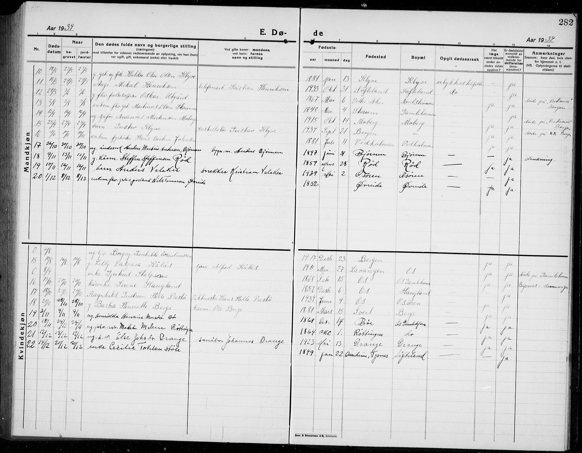 Os sokneprestembete, AV/SAB-A-99929: Parish register (copy) no. A 5, 1923-1941, p. 282