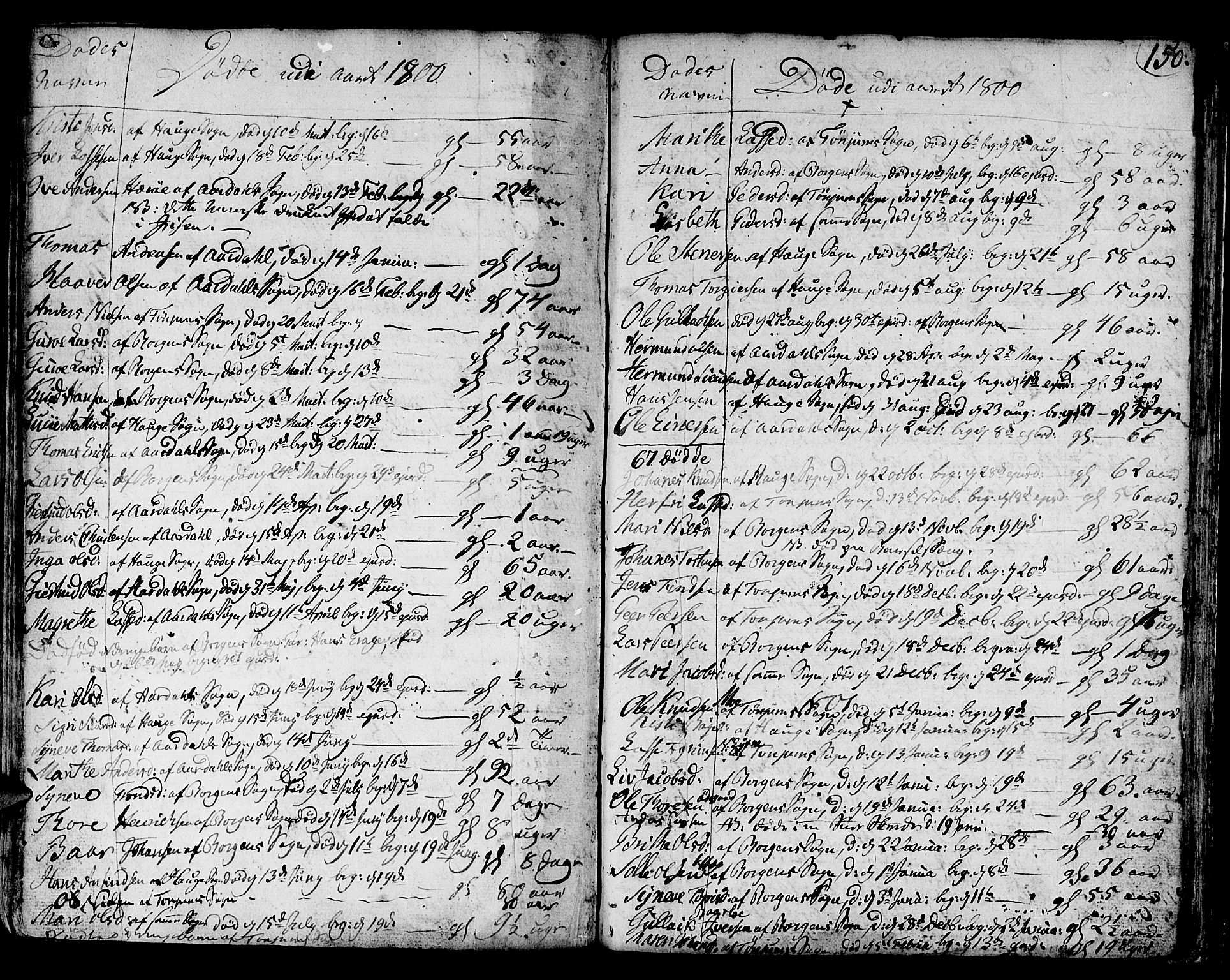 Lærdal sokneprestembete, SAB/A-81201: Parish register (official) no. A 3, 1783-1804, p. 150