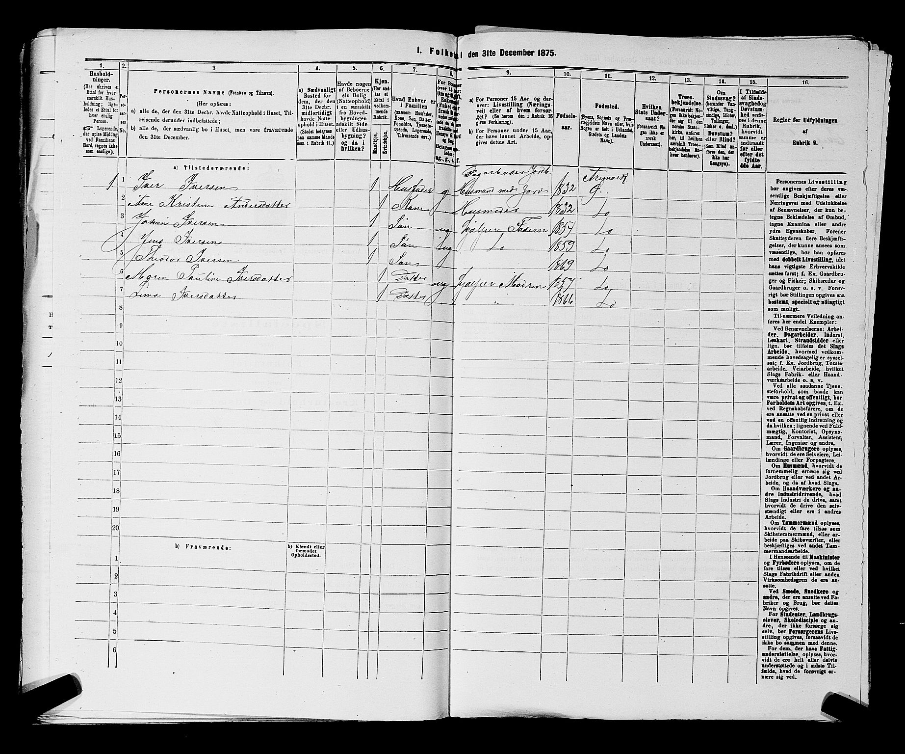RA, 1875 census for 0118P Aremark, 1875, p. 1005