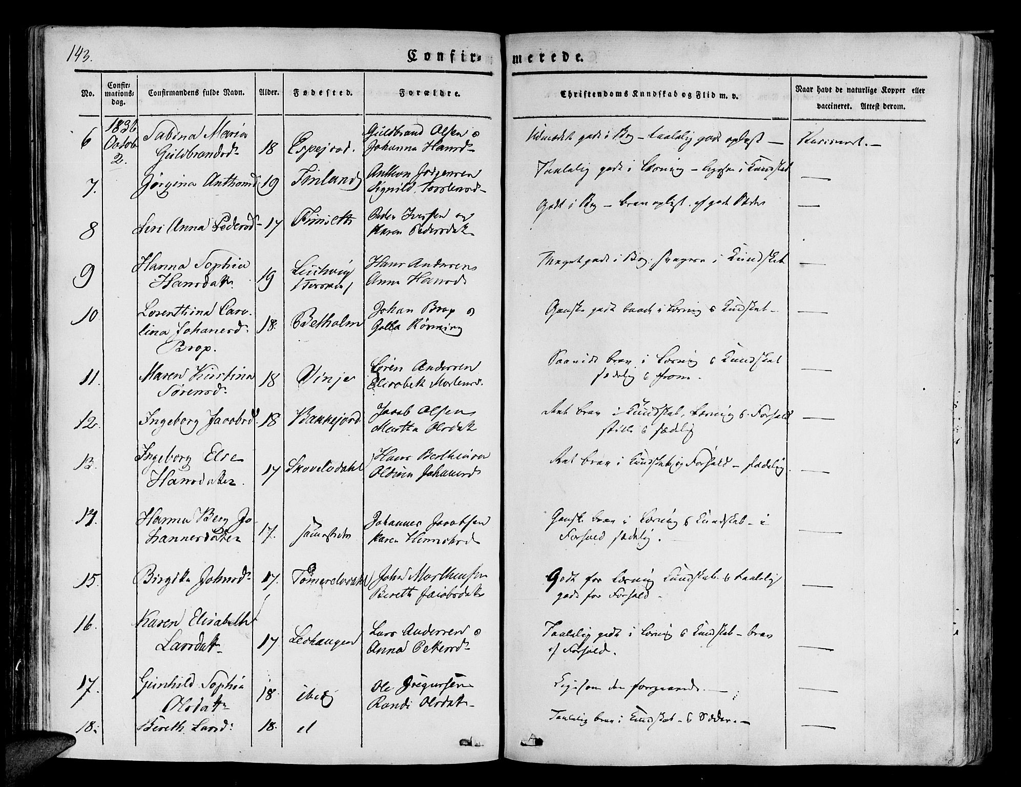 Tranøy sokneprestkontor, SATØ/S-1313/I/Ia/Iaa/L0005kirke: Parish register (official) no. 5, 1829-1844, p. 143