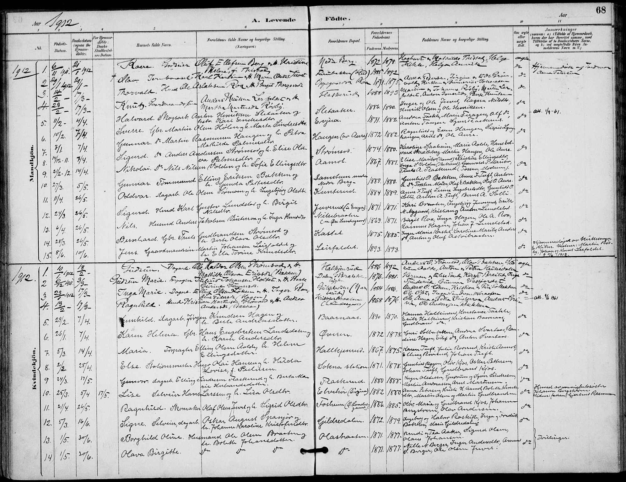 Lunder kirkebøker, AV/SAKO-A-629/F/Fa/L0001: Parish register (official) no. I 1, 1885-1912, p. 68