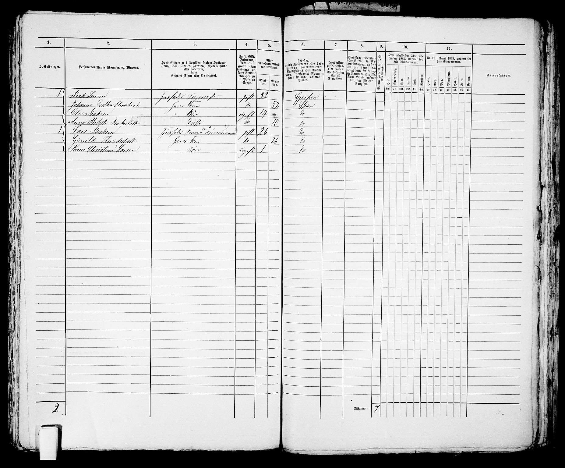 RA, 1865 census for Skien, 1865, p. 1203