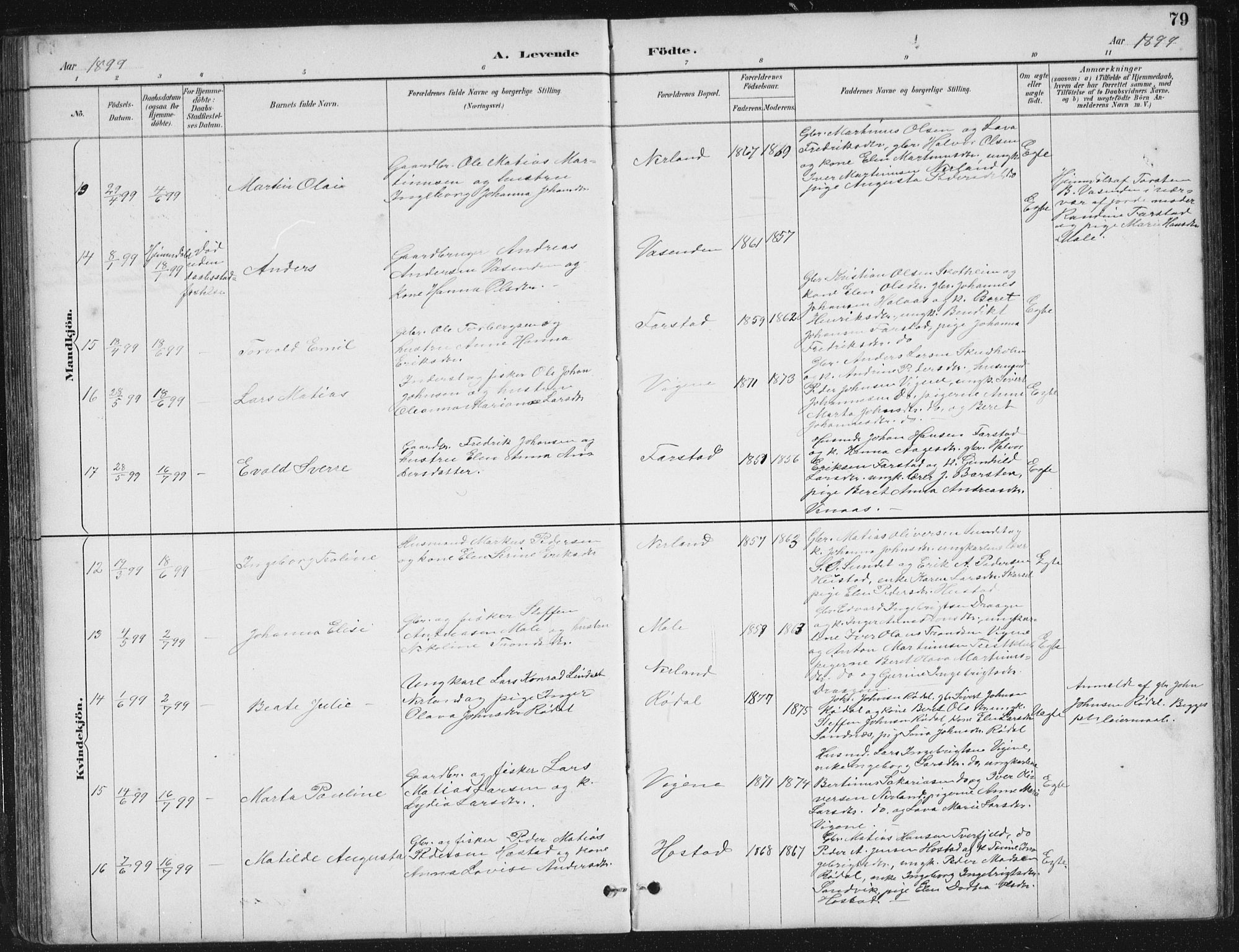 Ministerialprotokoller, klokkerbøker og fødselsregistre - Møre og Romsdal, AV/SAT-A-1454/567/L0783: Parish register (copy) no. 567C03, 1887-1903, p. 79