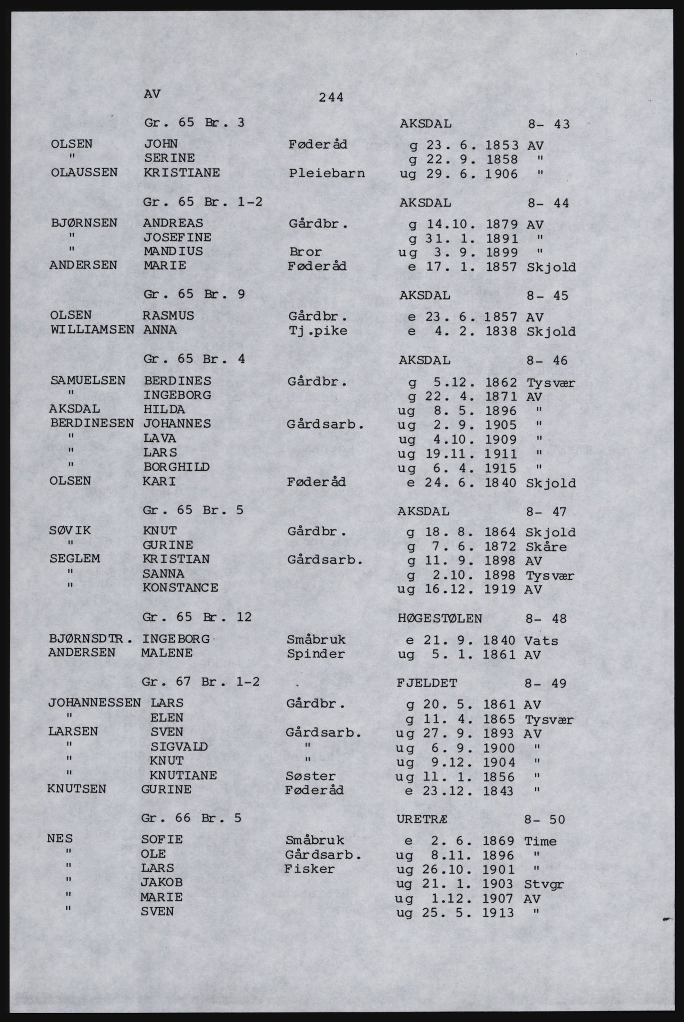 SAST, Copy of 1920 census for Karmøy, 1920, p. 262
