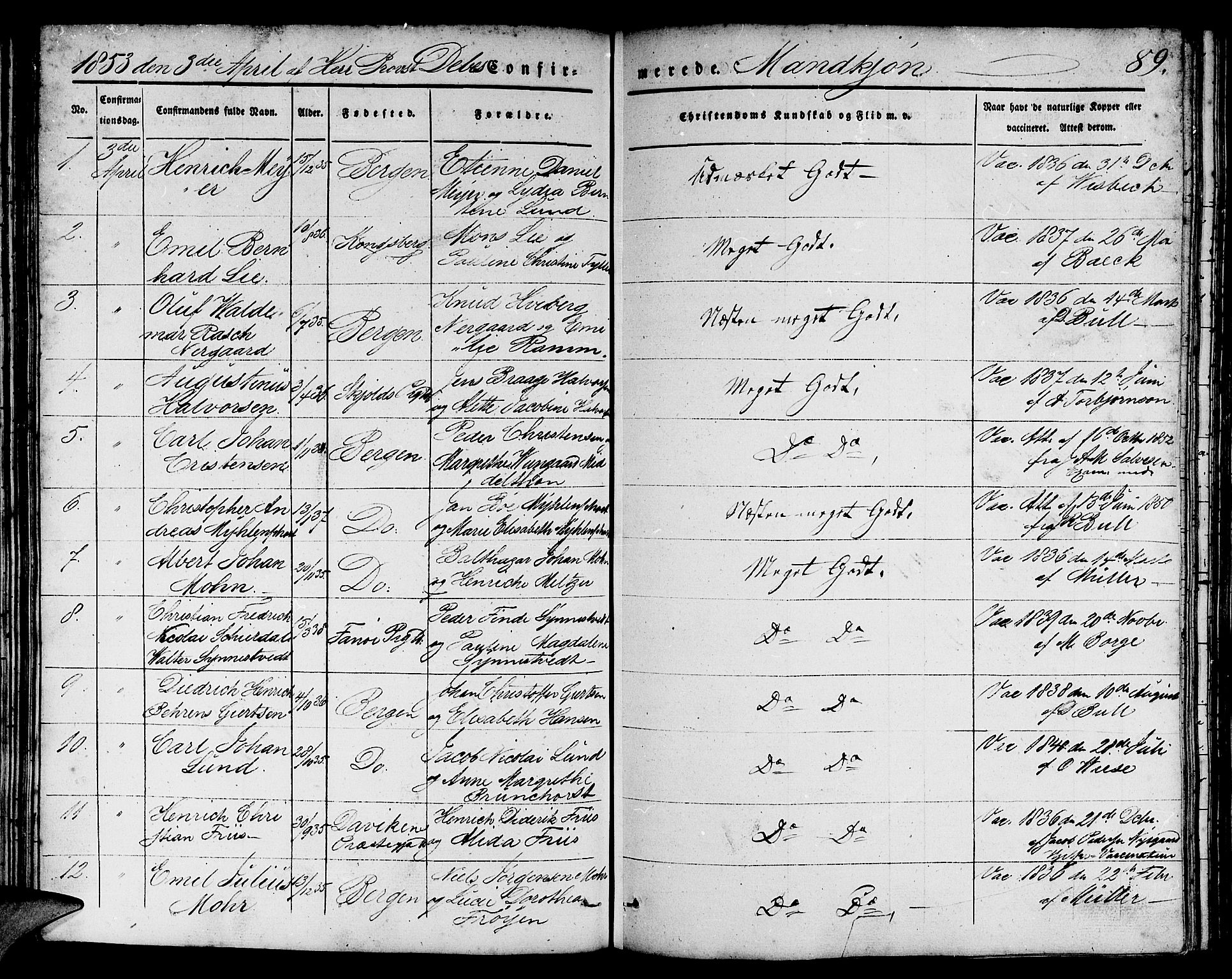 Domkirken sokneprestembete, SAB/A-74801/H/Hab/L0022: Parish register (copy) no. C 2, 1839-1854, p. 89