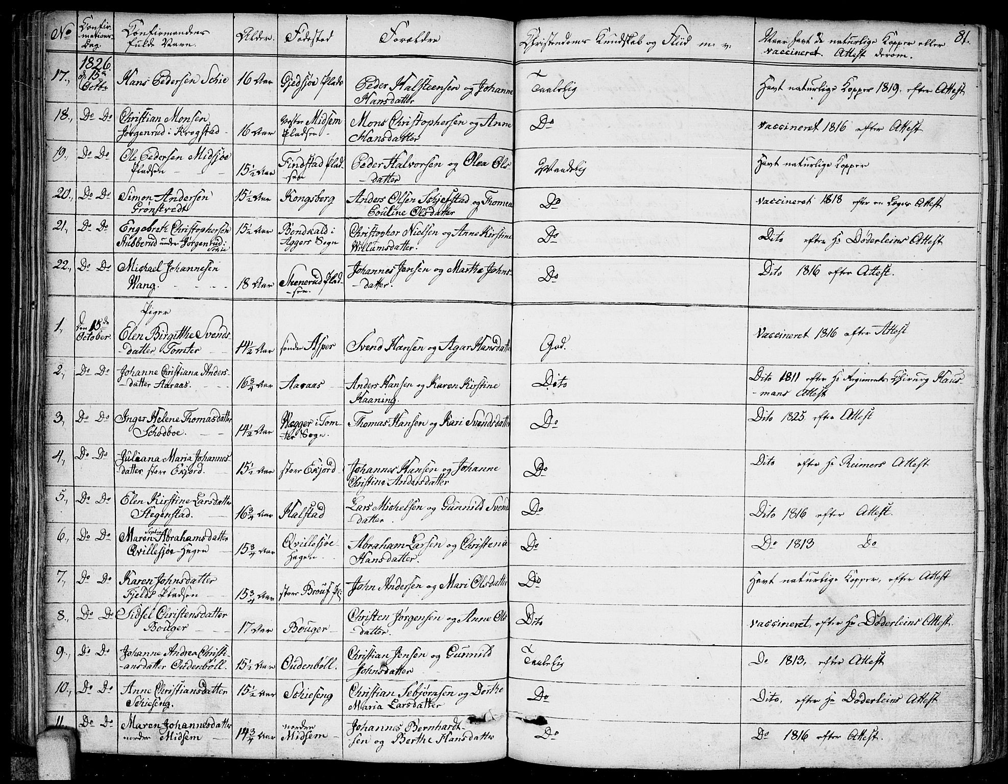 Kråkstad prestekontor Kirkebøker, SAO/A-10125a/F/Fa/L0004: Parish register (official) no. I 4, 1825-1837, p. 81