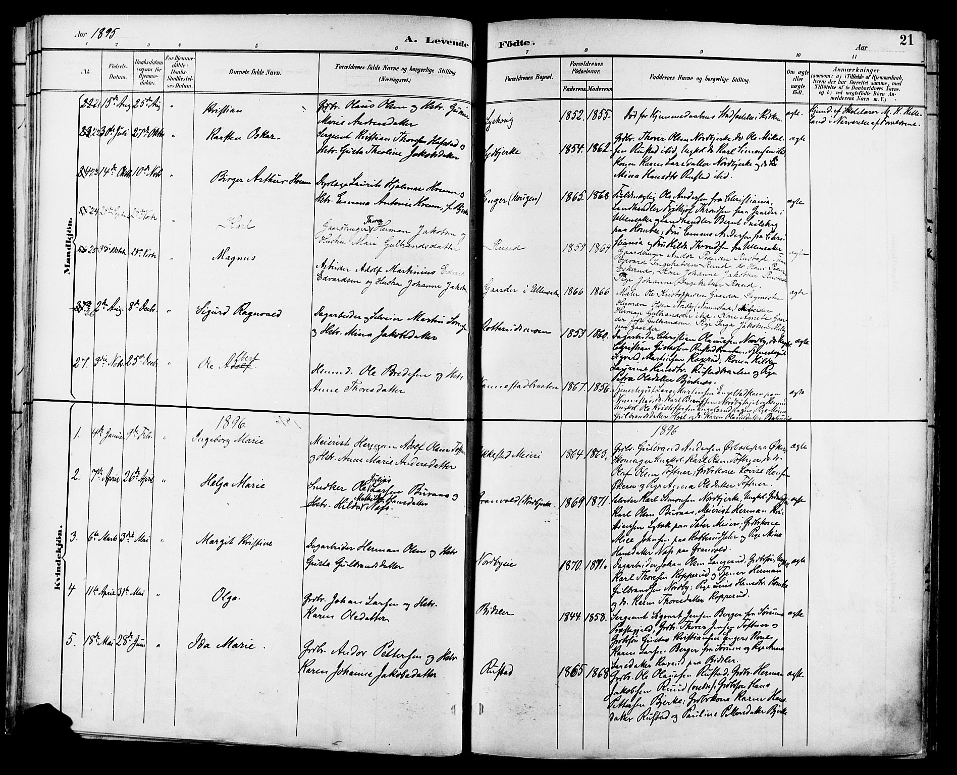 Nannestad prestekontor Kirkebøker, AV/SAO-A-10414a/F/Fa/L0015: Parish register (official) no. I 15, 1891-1905, p. 21