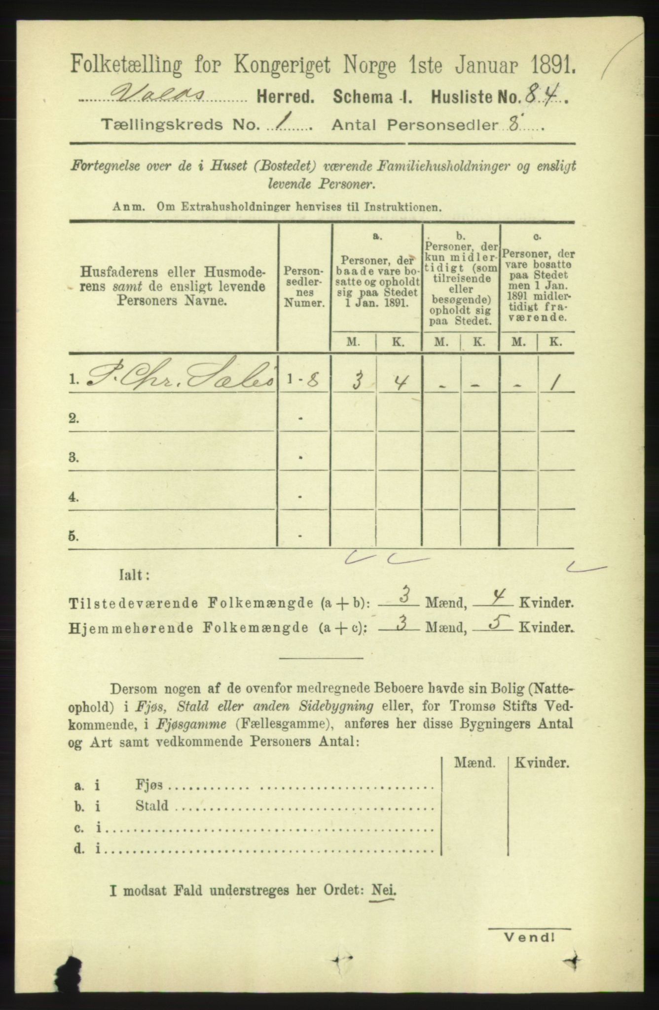 RA, 1891 census for 1537 Voll, 1891, p. 98