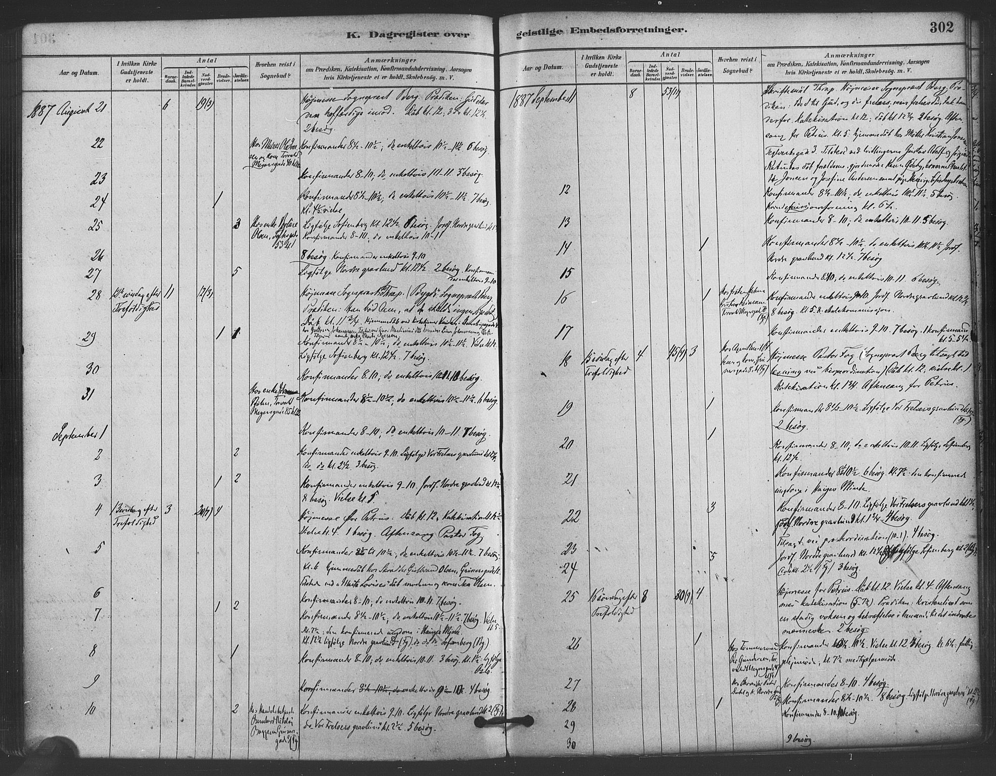 Paulus prestekontor Kirkebøker, AV/SAO-A-10871/F/Fa/L0005: Parish register (official) no. 5, 1879-1889, p. 302