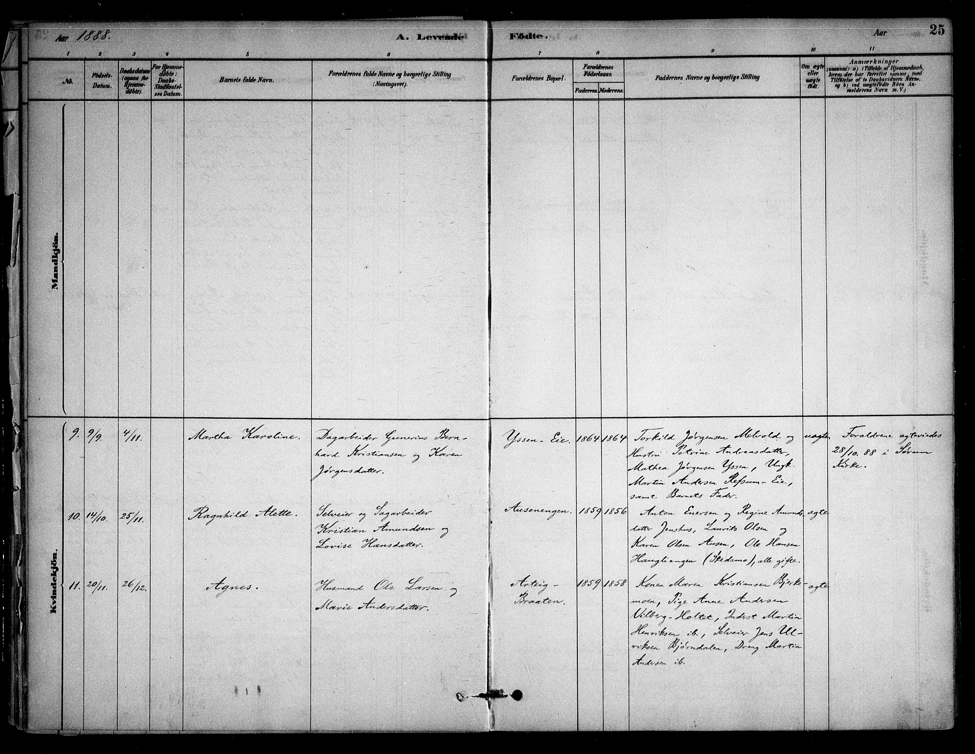 Sørum prestekontor Kirkebøker, AV/SAO-A-10303/F/Fb/L0001: Parish register (official) no. II 1, 1878-1915, p. 25