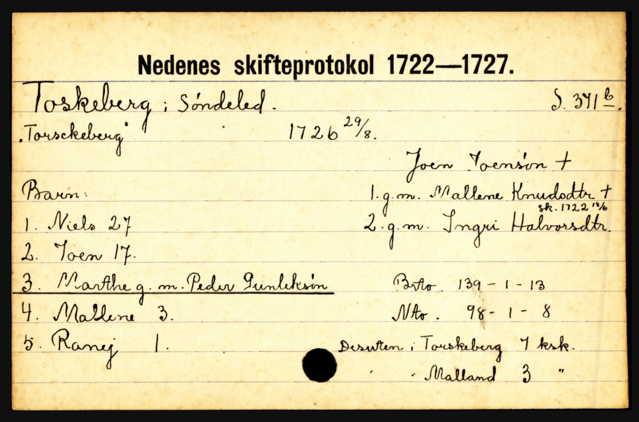 Nedenes sorenskriveri før 1824, AV/SAK-1221-0007/H, p. 30435