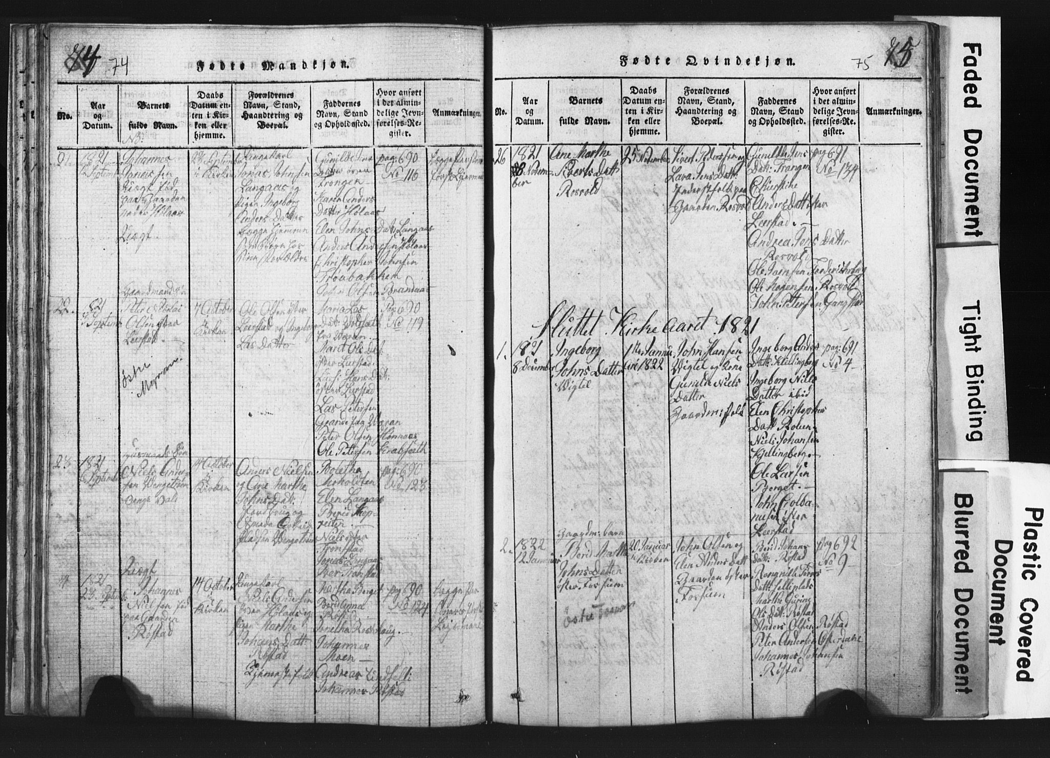 Ministerialprotokoller, klokkerbøker og fødselsregistre - Nord-Trøndelag, SAT/A-1458/701/L0017: Parish register (copy) no. 701C01, 1817-1825, p. 74-75