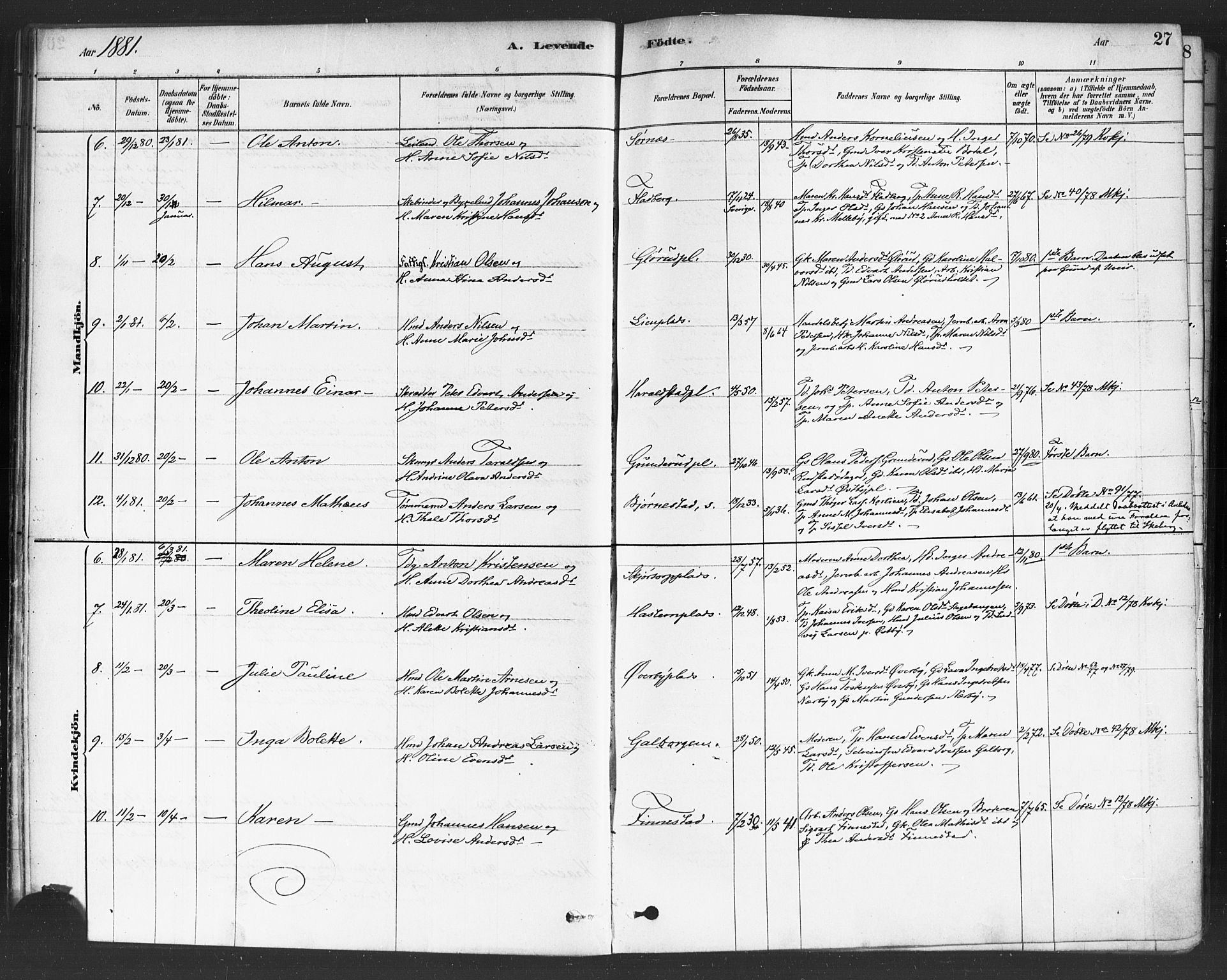 Rakkestad prestekontor Kirkebøker, SAO/A-2008/F/Fa/L0012: Parish register (official) no. I 12, 1878-1893, p. 27