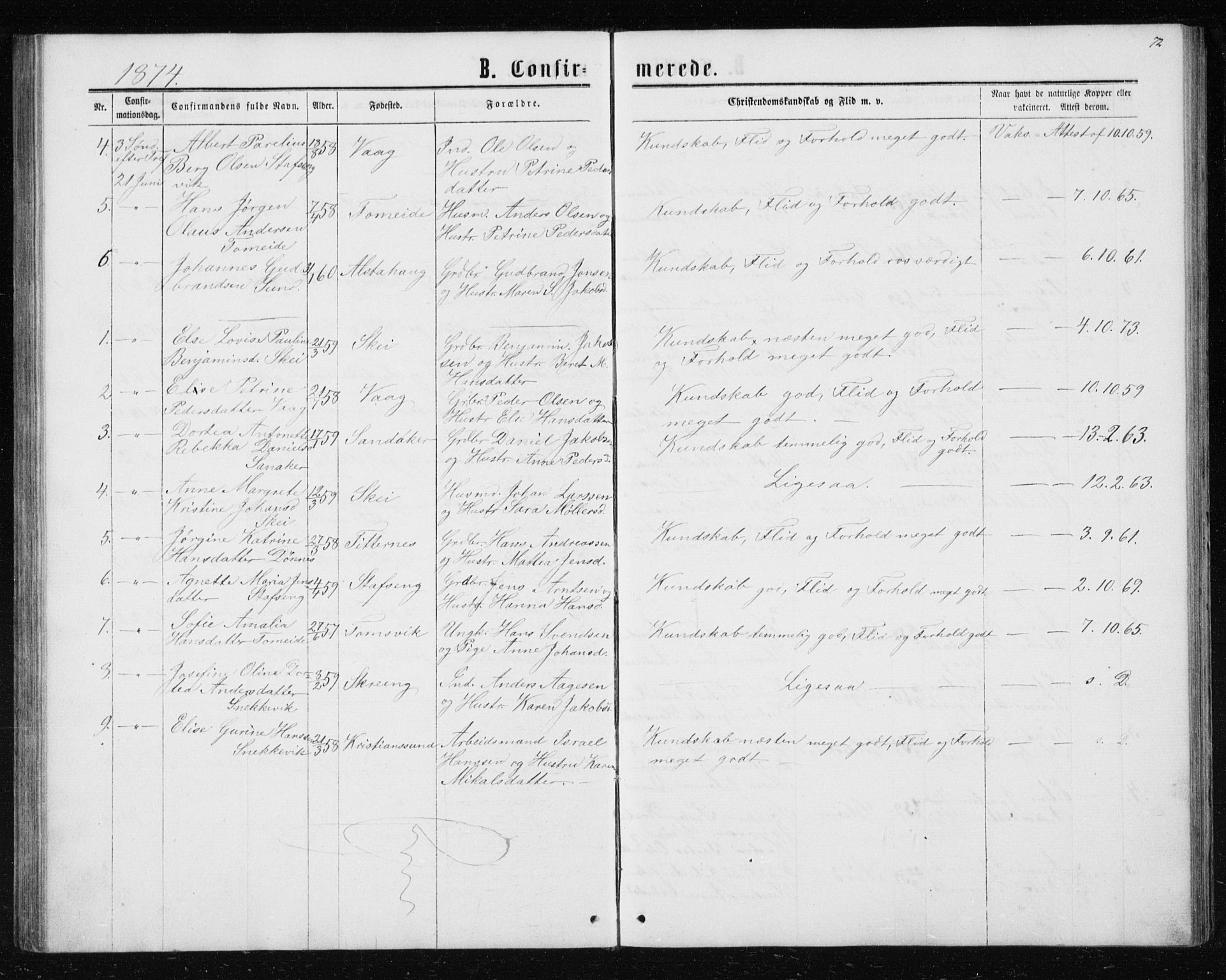 Ministerialprotokoller, klokkerbøker og fødselsregistre - Nordland, AV/SAT-A-1459/835/L0531: Parish register (copy) no. 835C03, 1865-1877, p. 72