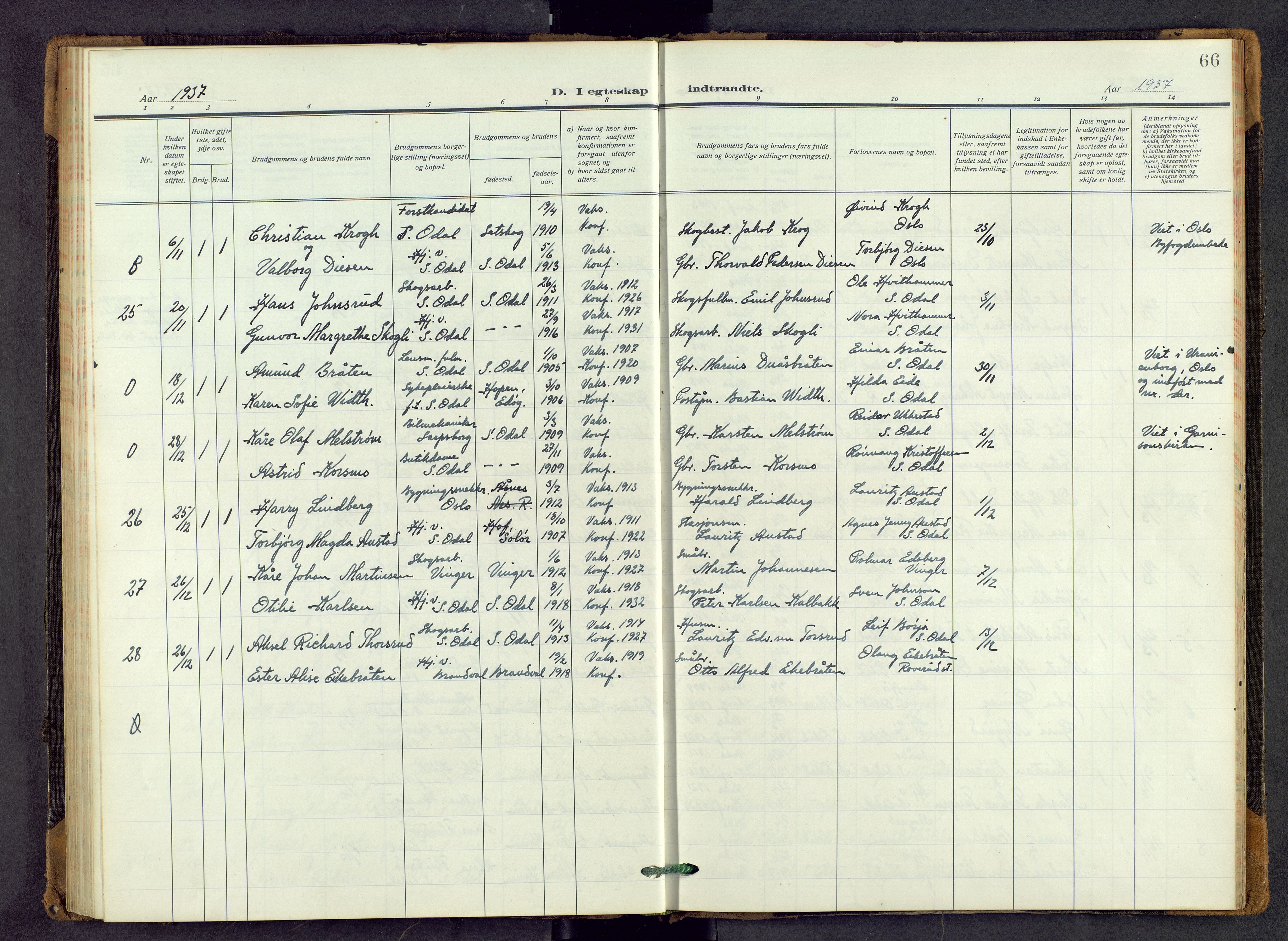 Sør-Odal prestekontor, AV/SAH-PREST-030/H/Ha/Haa/L0011: Parish register (official) no. 11, 1922-1945, p. 66