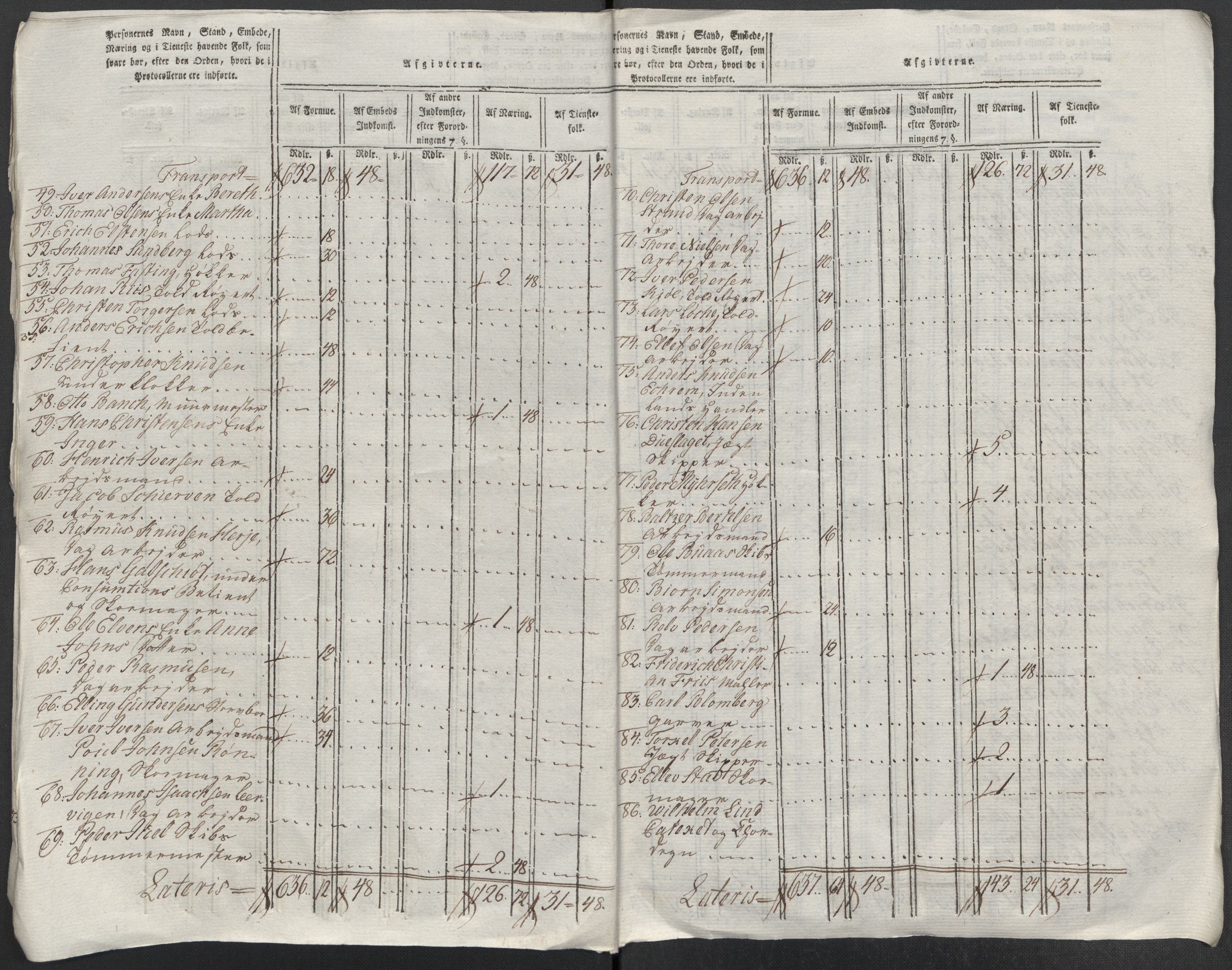 Rentekammeret inntil 1814, Reviderte regnskaper, Mindre regnskaper, AV/RA-EA-4068/Rf/Rfe/L0008: Kristiansand. Kristiansund. Fredrikshald (Halden), 1789, p. 168