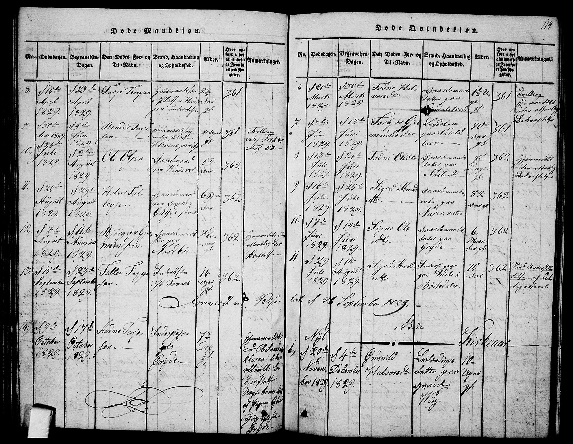 Fyresdal kirkebøker, SAKO/A-263/G/Ga/L0001: Parish register (copy) no. I 1, 1816-1840, p. 114