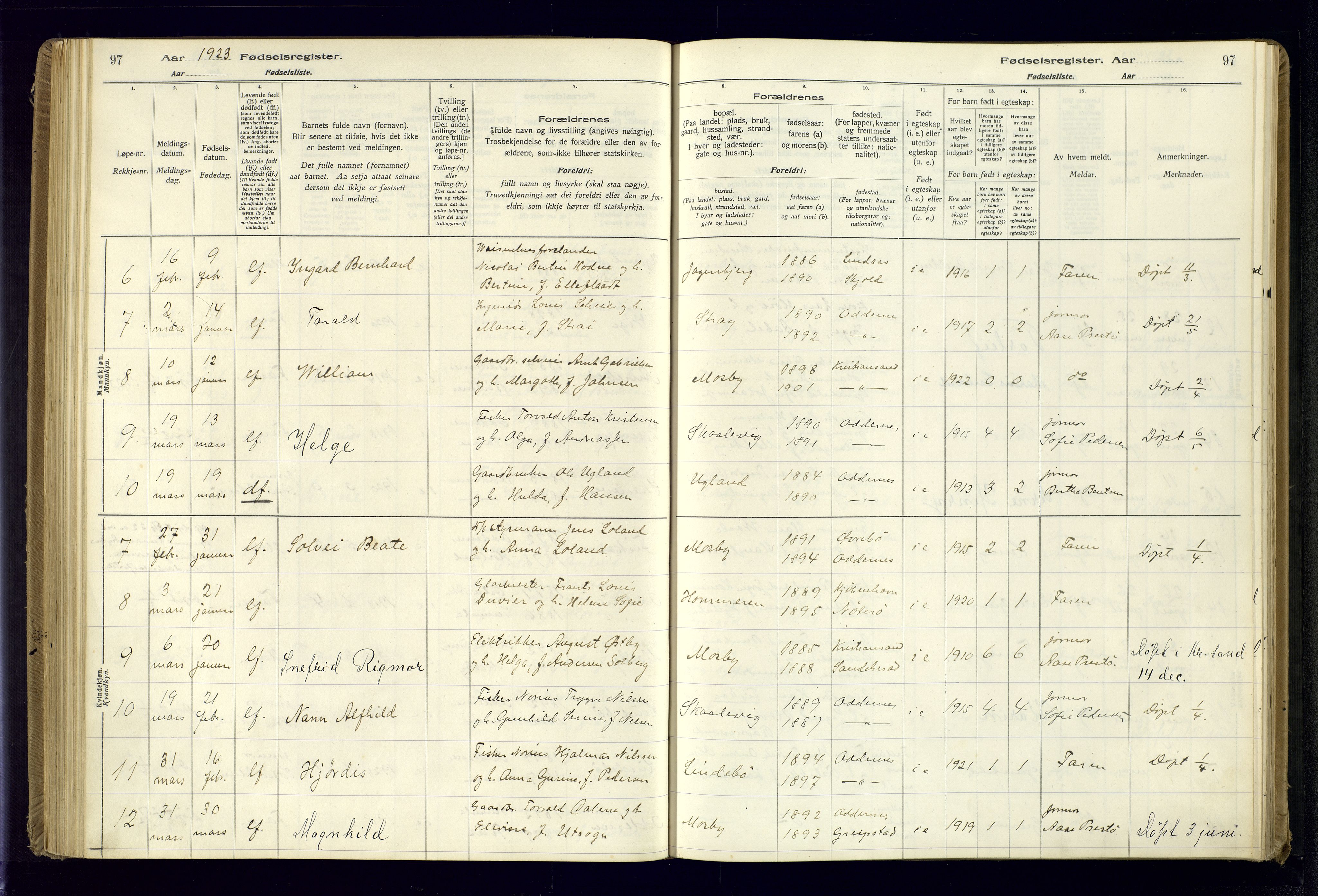 Oddernes sokneprestkontor, AV/SAK-1111-0033/J/Ja/L0001: Birth register no. 1, 1916-1935, p. 97