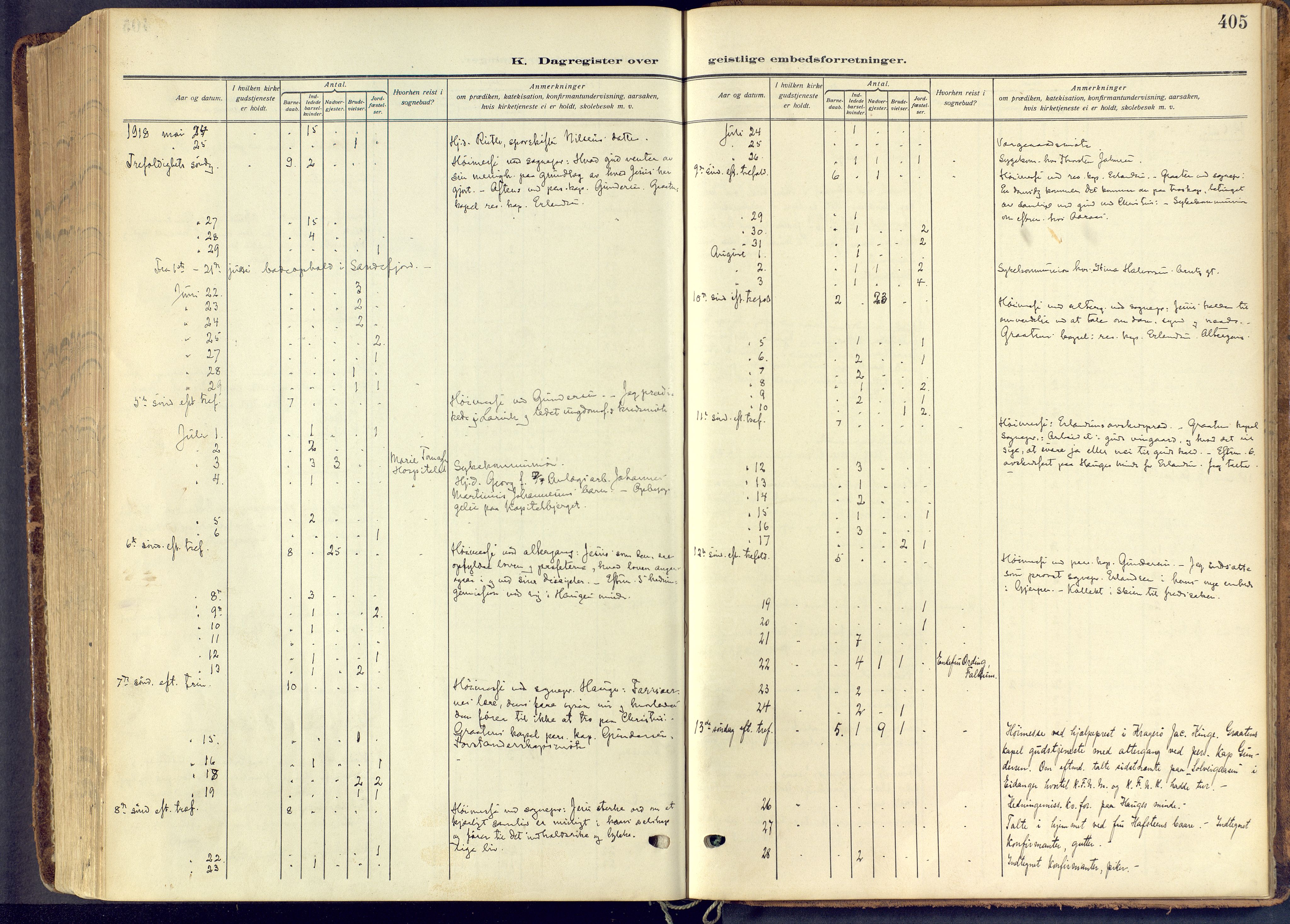 Skien kirkebøker, AV/SAKO-A-302/F/Fa/L0013: Parish register (official) no. 13, 1915-1921, p. 405