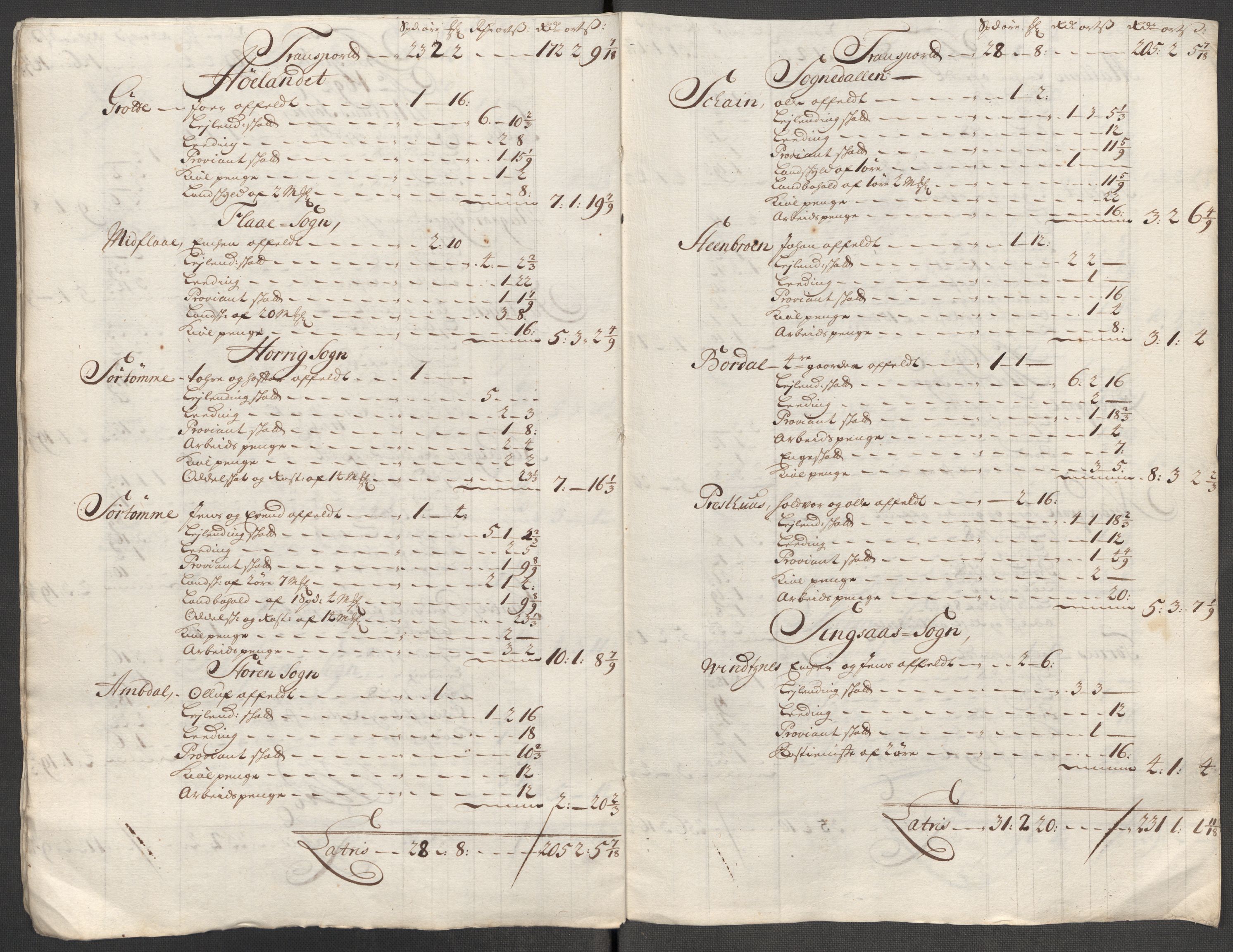 Rentekammeret inntil 1814, Reviderte regnskaper, Fogderegnskap, AV/RA-EA-4092/R60/L3965: Fogderegnskap Orkdal og Gauldal, 1714, p. 441