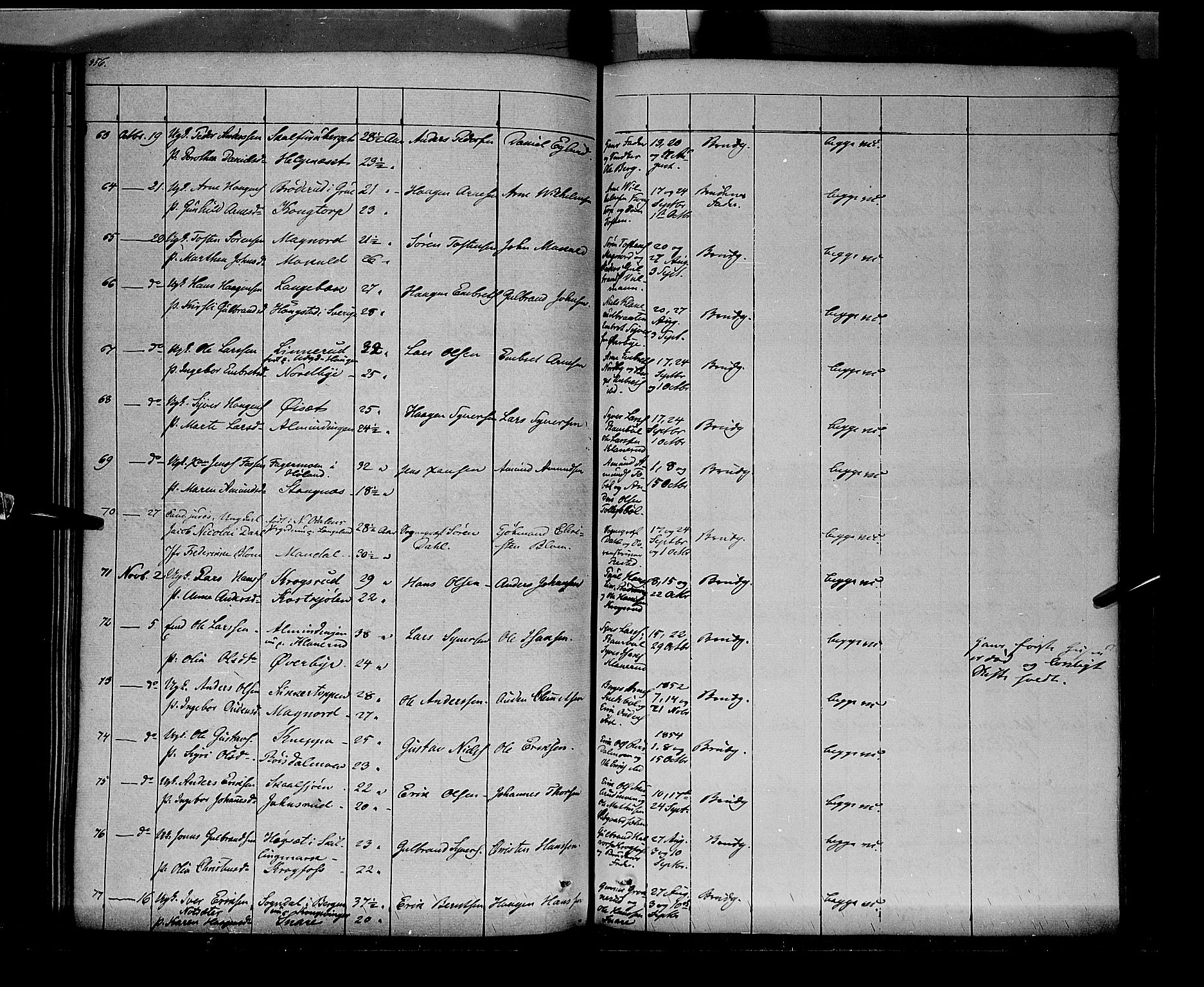 Vinger prestekontor, AV/SAH-PREST-024/H/Ha/Haa/L0009: Parish register (official) no. 9, 1847-1855, p. 356