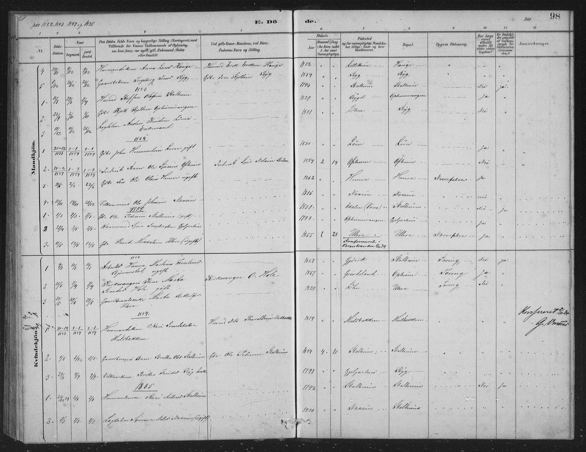 Vossestrand Sokneprestembete, SAB/A-79101/H/Hab: Parish register (copy) no. A 2, 1880-1902, p. 98