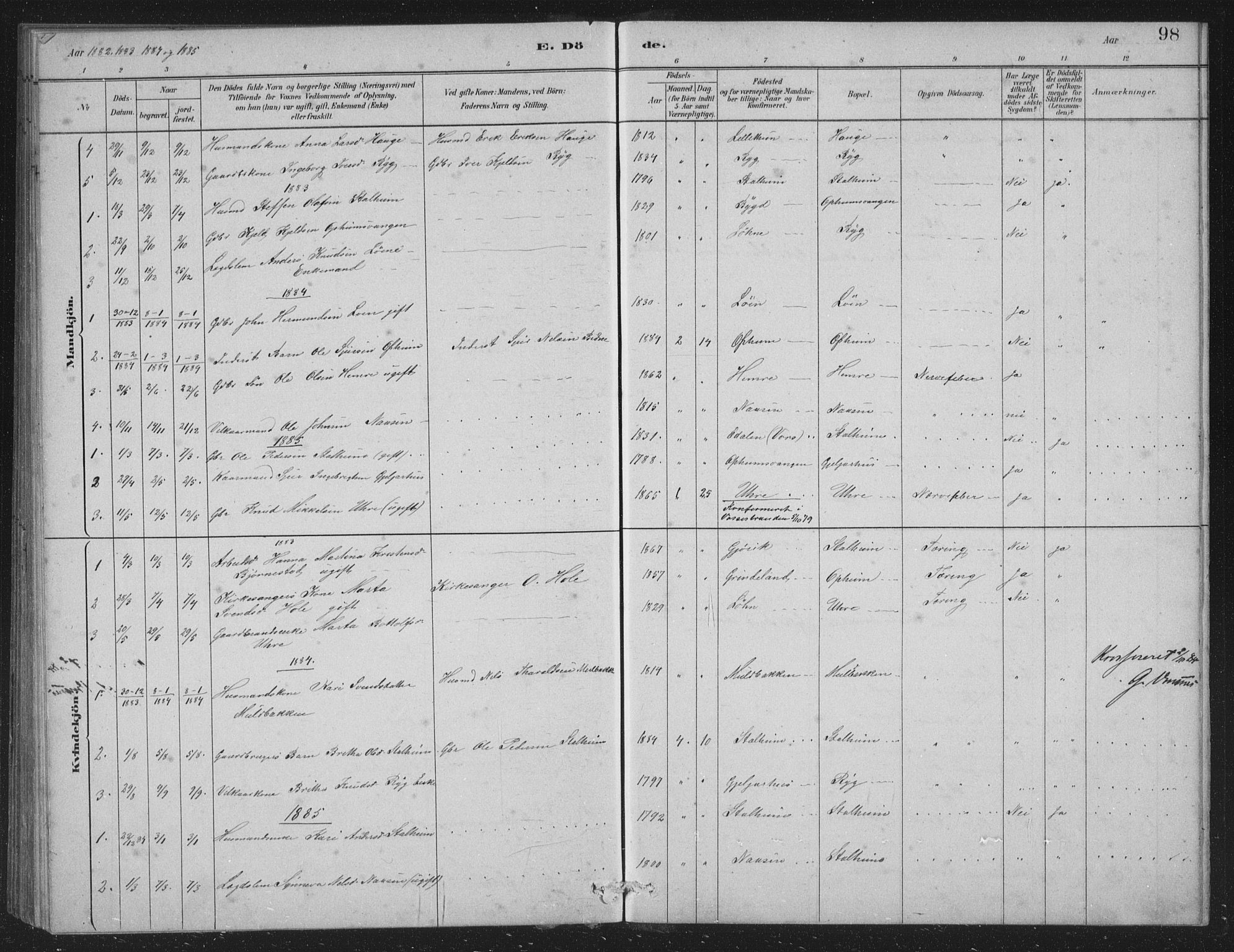 Vossestrand Sokneprestembete, AV/SAB-A-79101/H/Hab: Parish register (copy) no. A 2, 1880-1902, p. 98