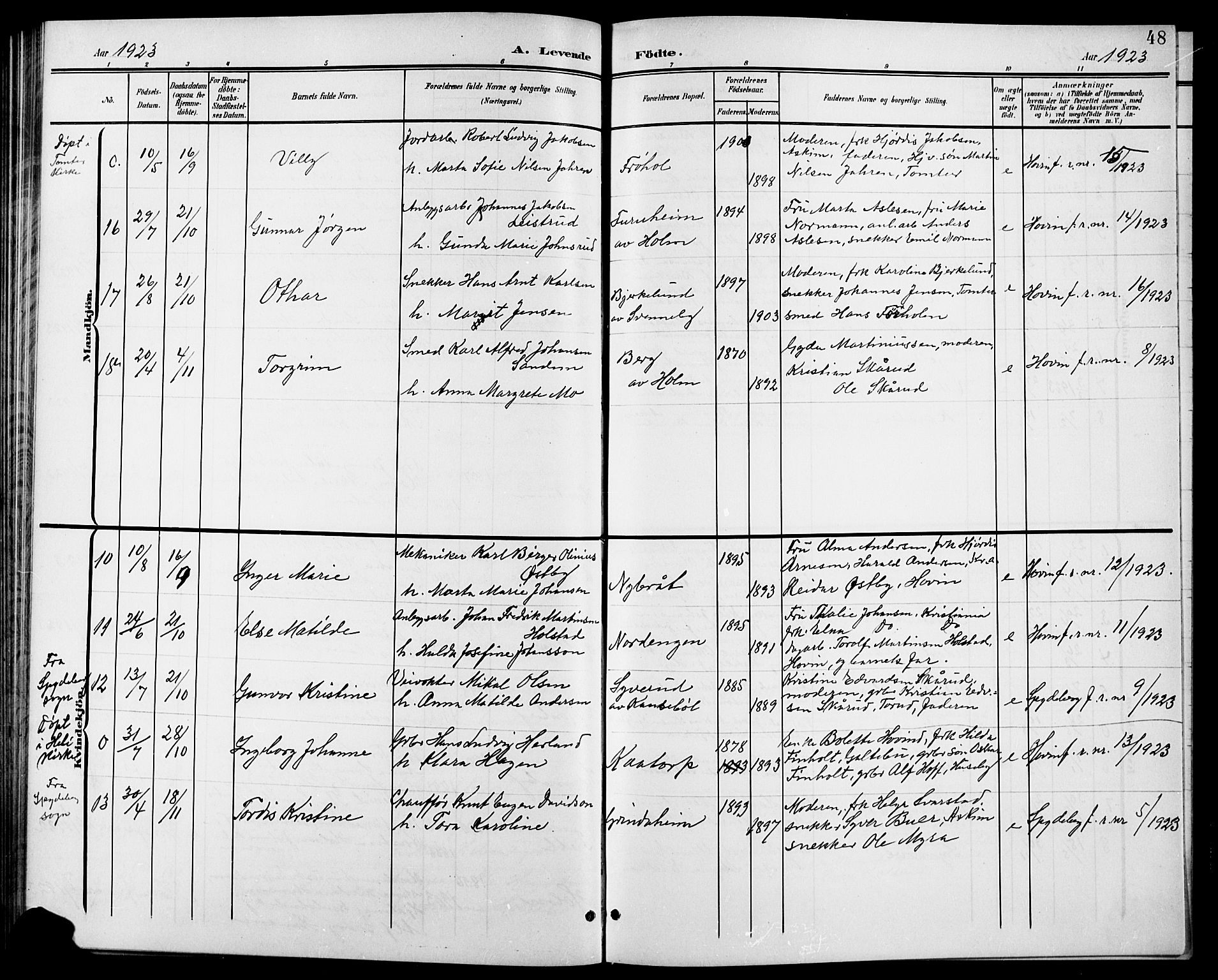 Spydeberg prestekontor Kirkebøker, AV/SAO-A-10924/G/Gb/L0001: Parish register (copy) no. II 1, 1901-1924, p. 48