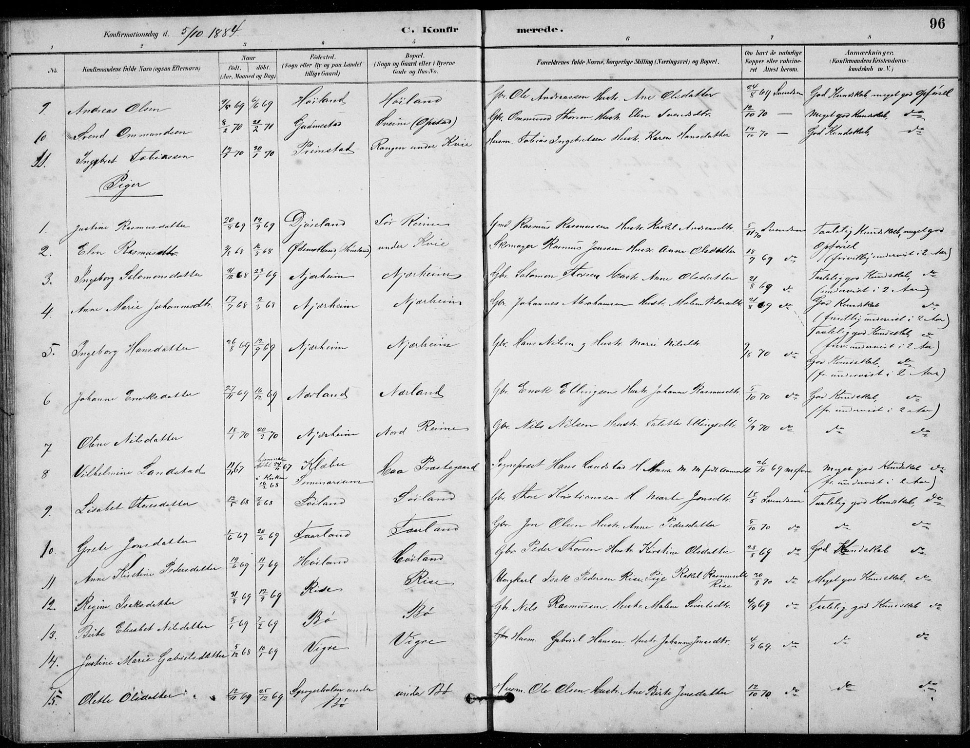 Hå sokneprestkontor, AV/SAST-A-101801/001/30BB/L0003: Parish register (copy) no. B 3, 1883-1894, p. 96