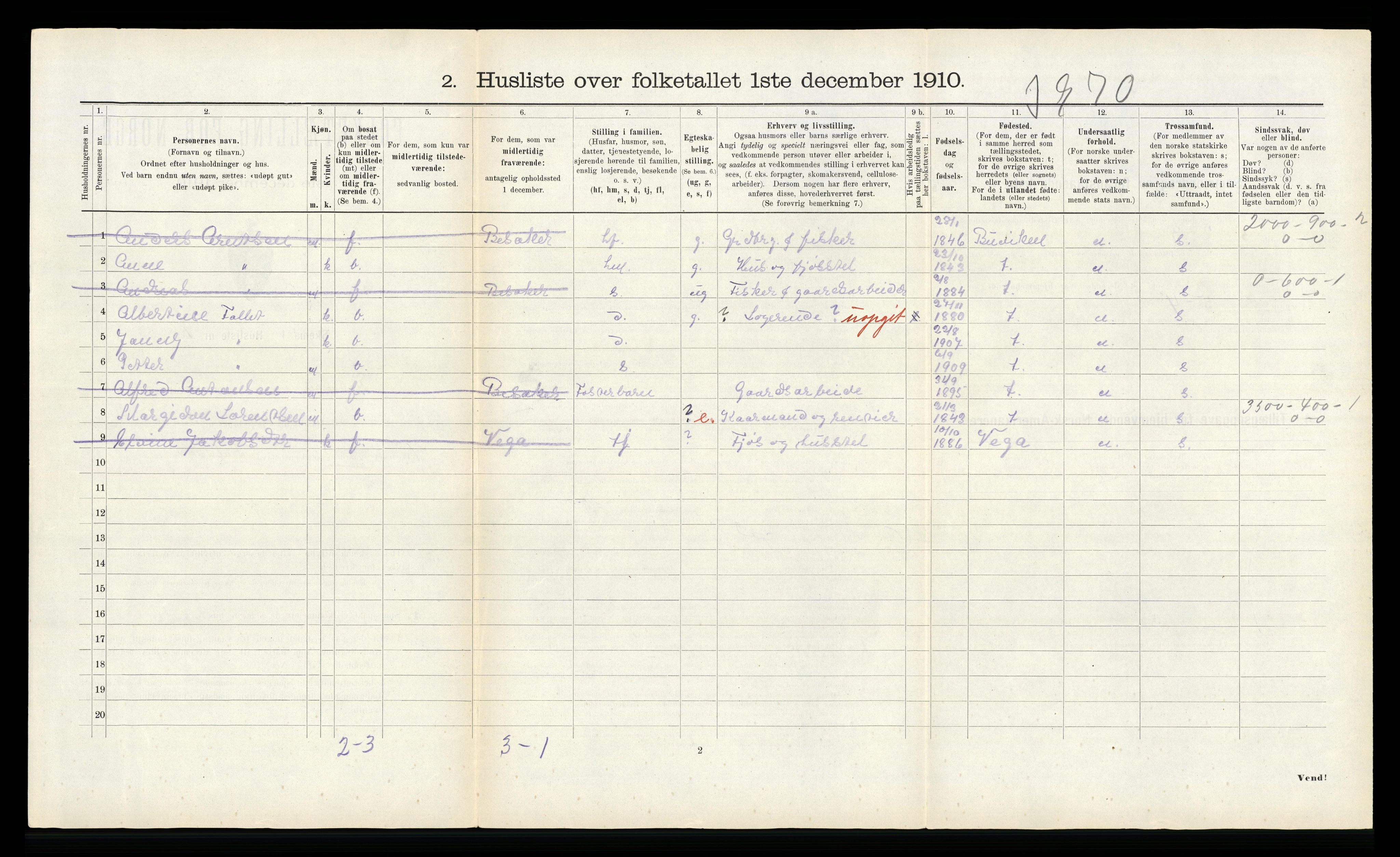 RA, 1910 census for Flatanger, 1910, p. 406