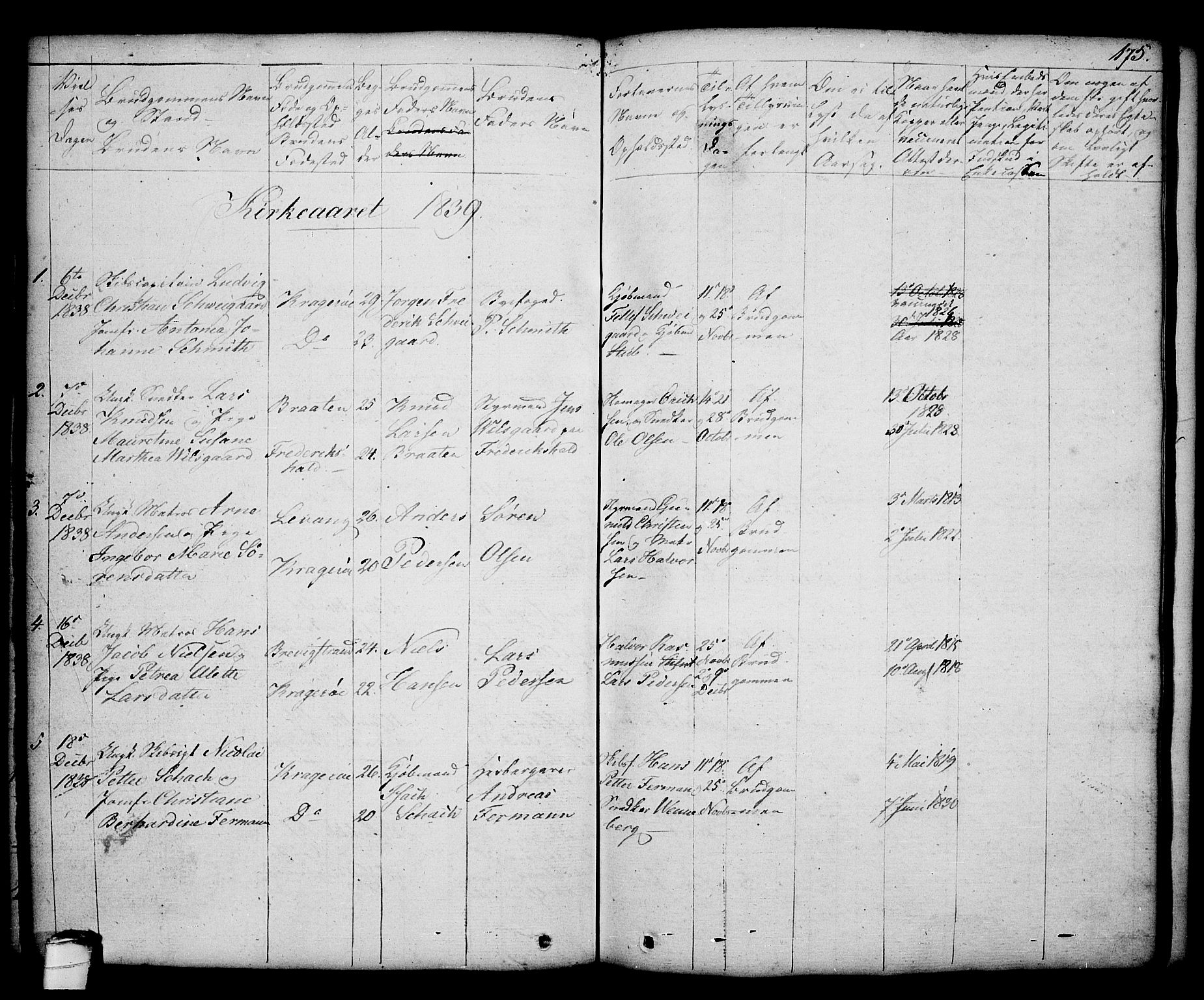 Kragerø kirkebøker, SAKO/A-278/G/Ga/L0003: Parish register (copy) no. 3, 1832-1852, p. 175