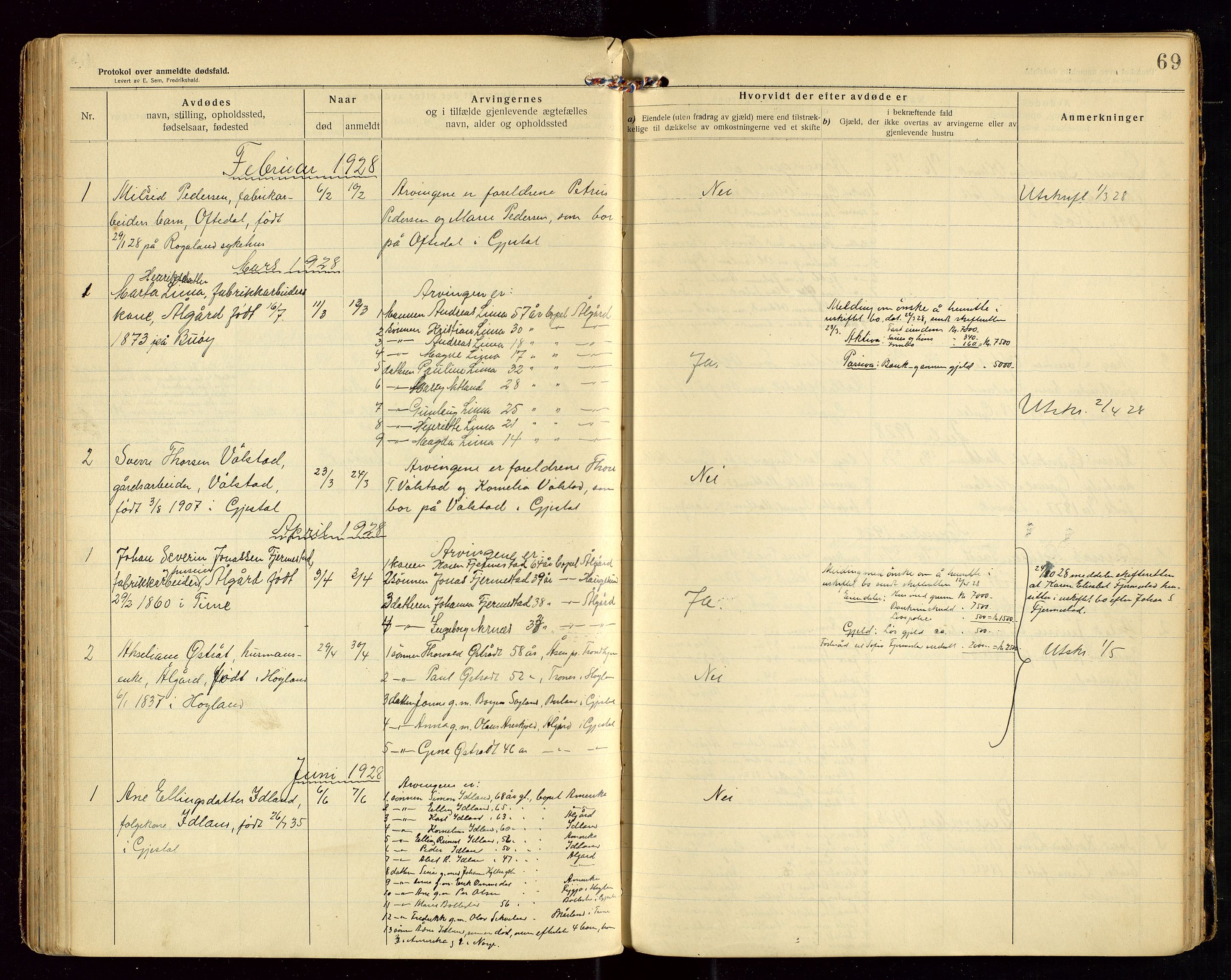 Gjesdal lensmannskontor, AV/SAST-A-100441/Gga/L0002: Dødsfallprotokoll, 1911-1933, p. 69