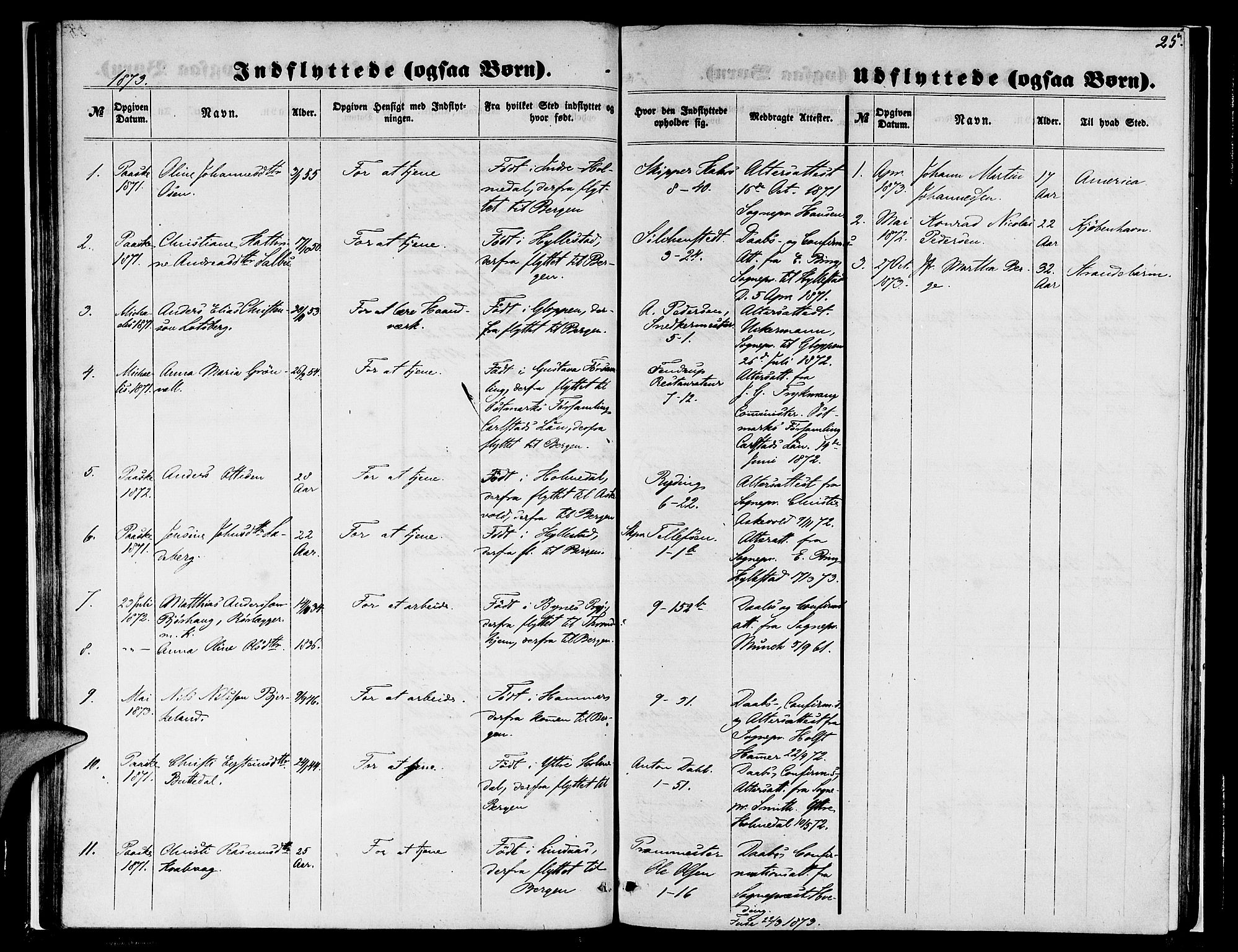 Nykirken Sokneprestembete, SAB/A-77101/H/Hab: Parish register (copy) no. F 2, 1859-1886, p. 25
