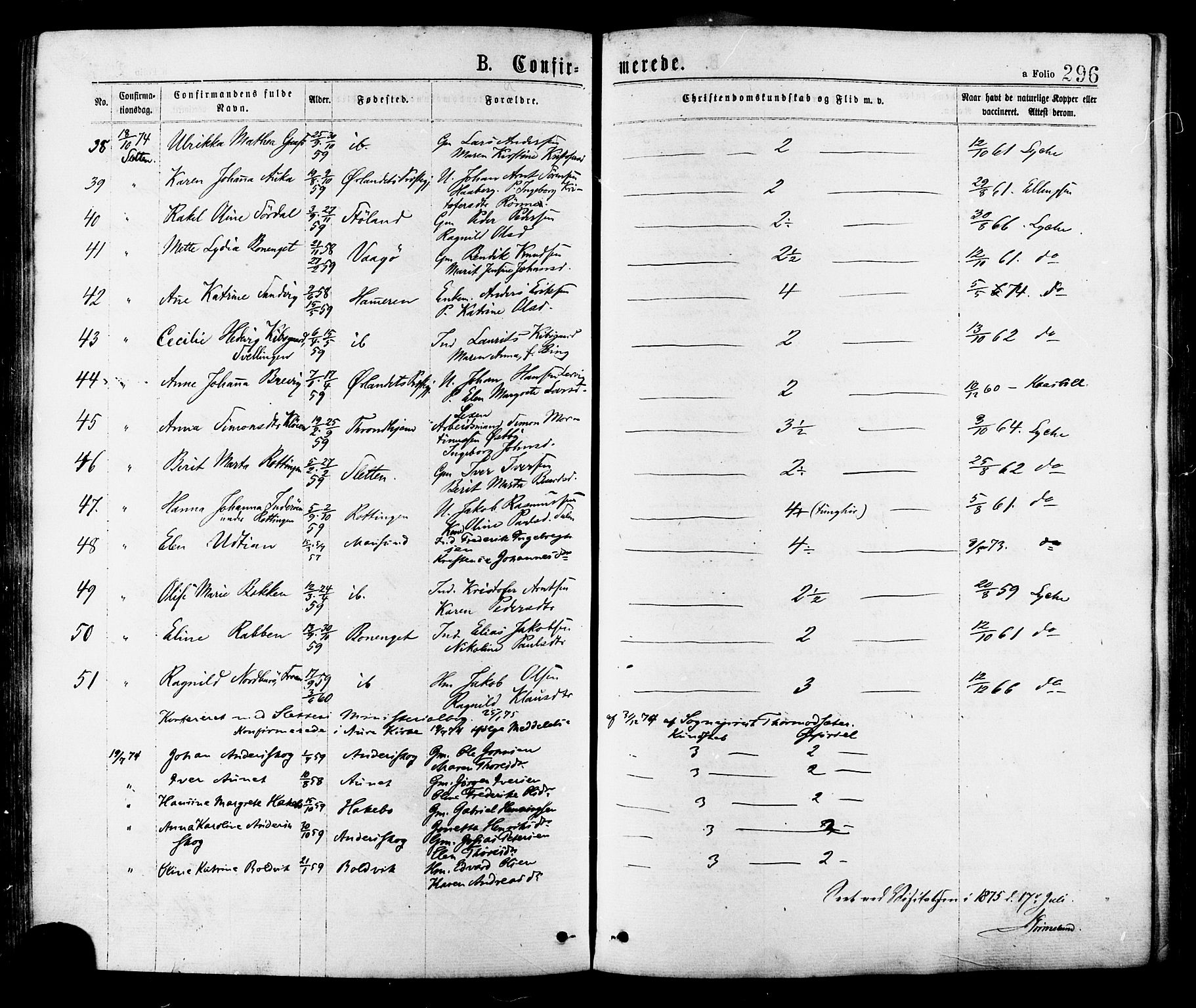 Ministerialprotokoller, klokkerbøker og fødselsregistre - Sør-Trøndelag, AV/SAT-A-1456/634/L0532: Parish register (official) no. 634A08, 1871-1881, p. 296