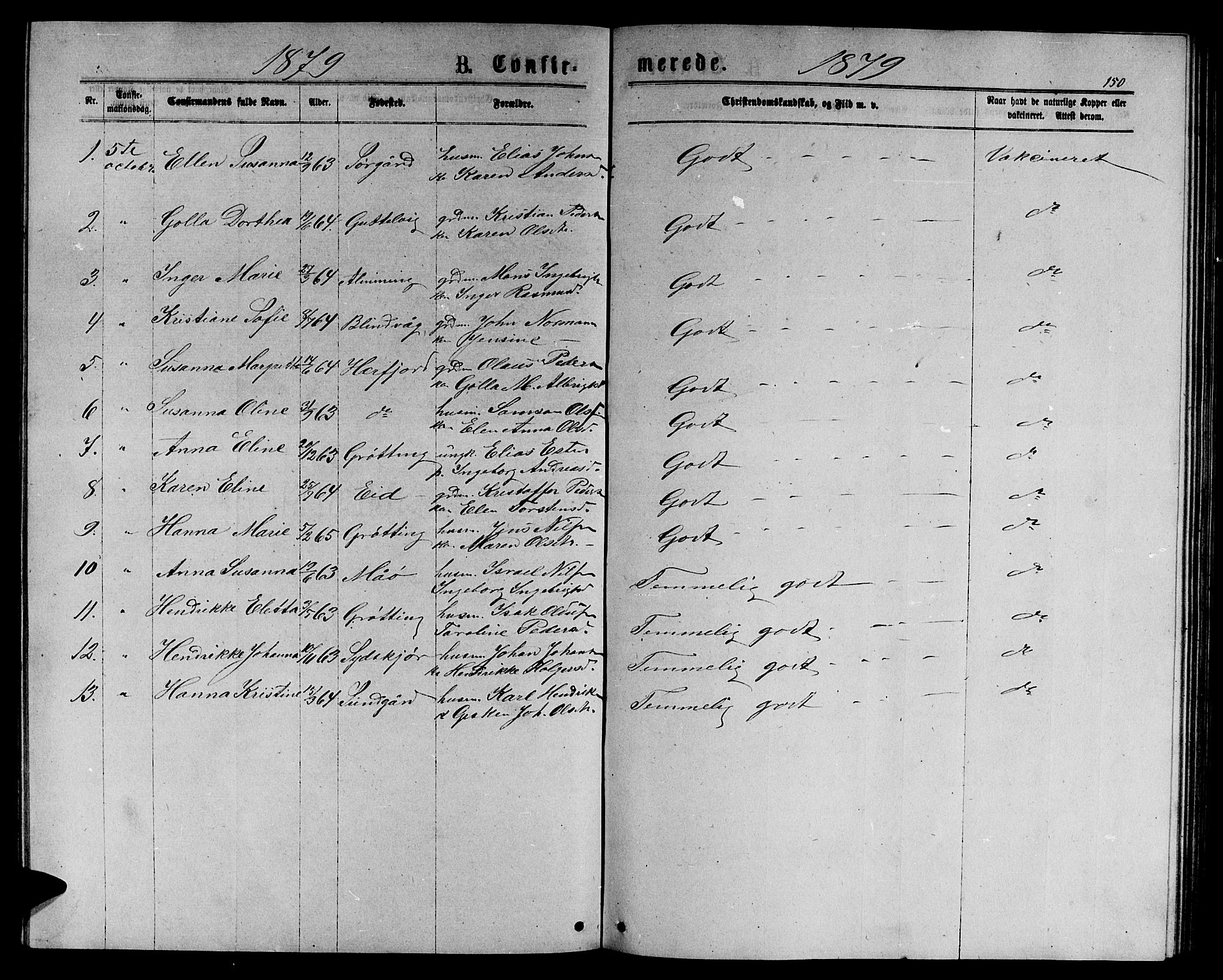 Ministerialprotokoller, klokkerbøker og fødselsregistre - Sør-Trøndelag, AV/SAT-A-1456/656/L0695: Parish register (copy) no. 656C01, 1867-1889, p. 150