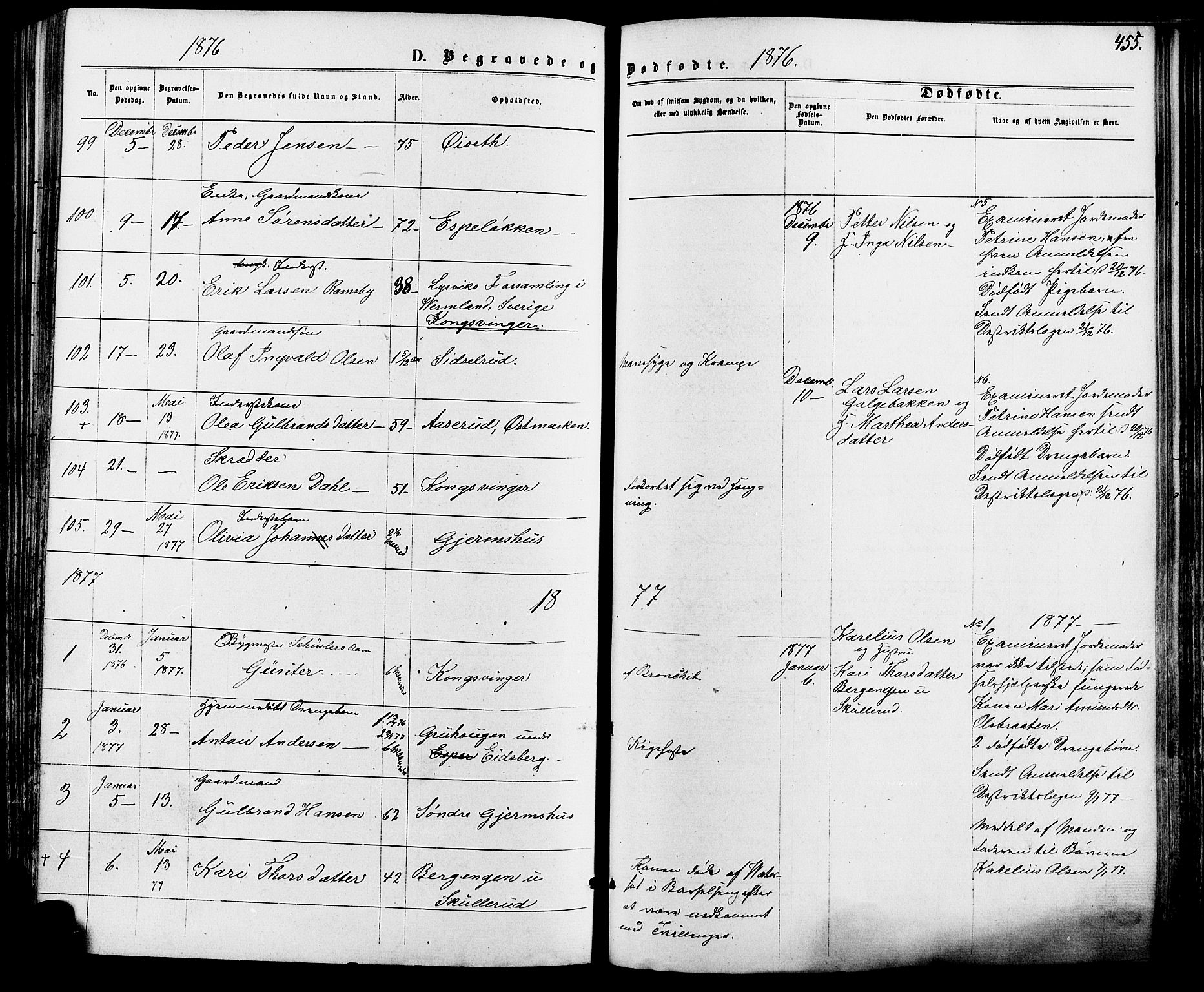 Vinger prestekontor, SAH/PREST-024/H/Ha/Haa/L0012: Parish register (official) no. 12, 1871-1880, p. 455