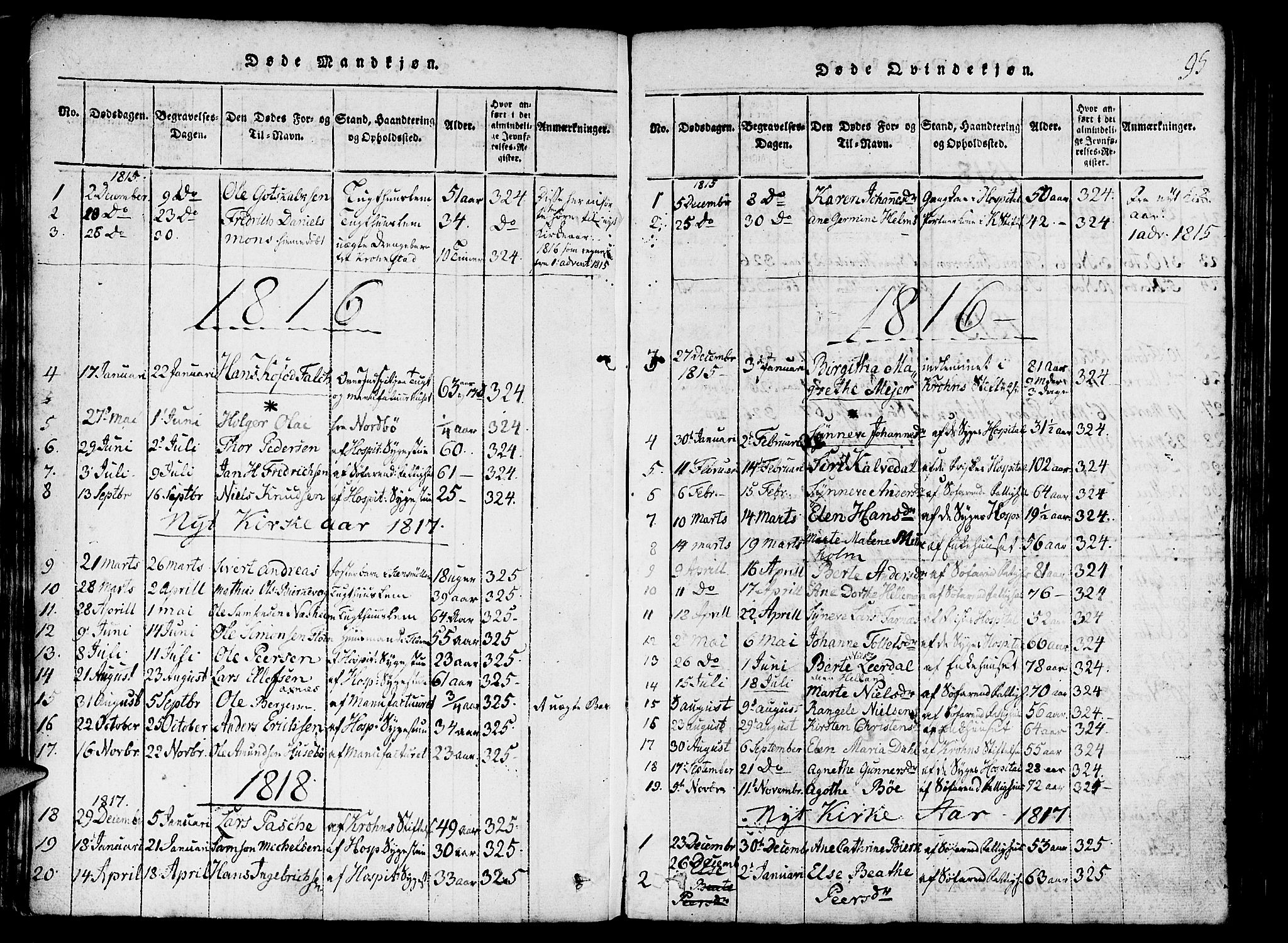 St. Jørgens hospital og Årstad sokneprestembete, AV/SAB-A-99934: Parish register (official) no. A 3, 1815-1843, p. 95