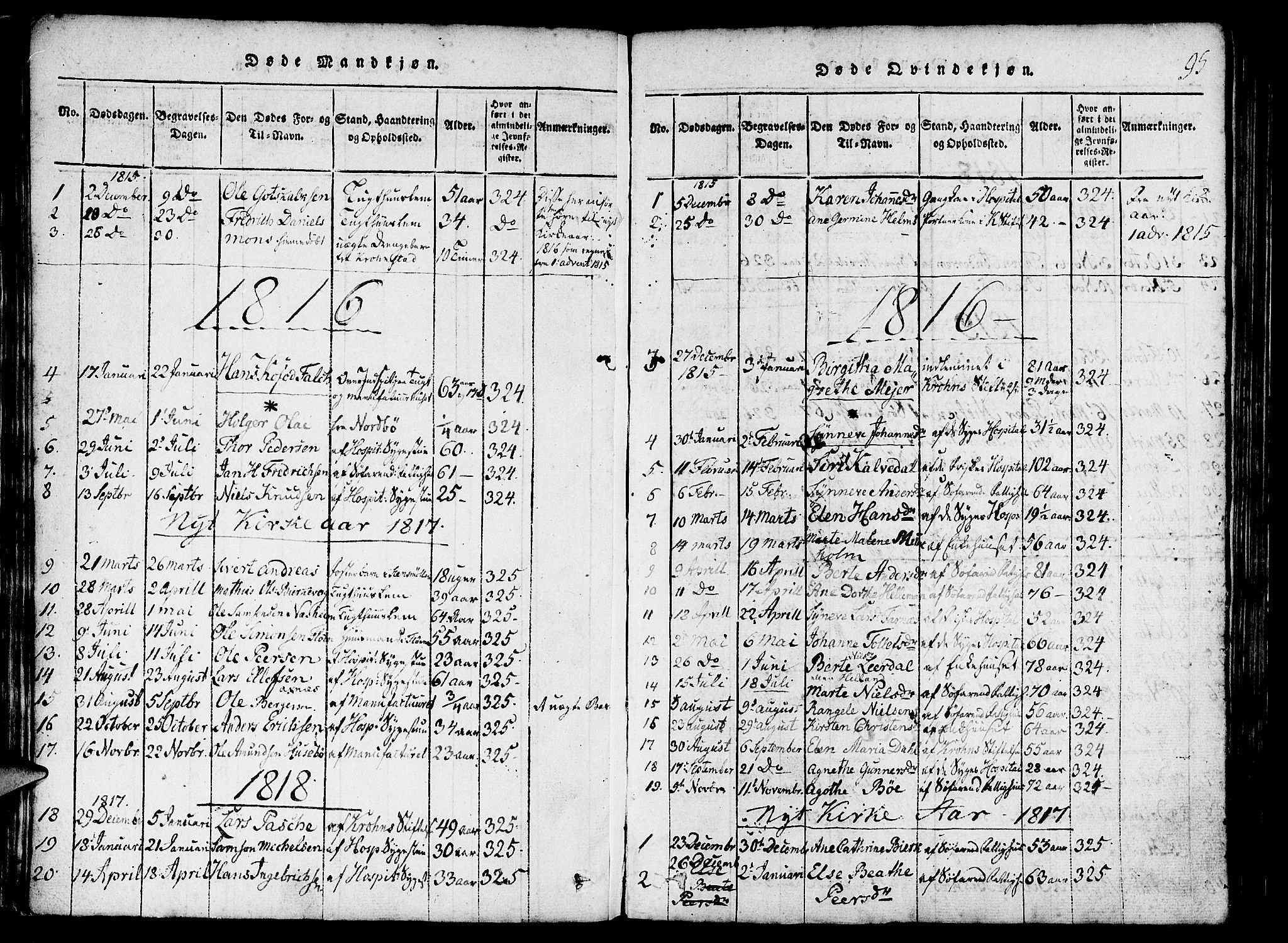 St. Jørgens hospital og Årstad sokneprestembete, SAB/A-99934: Parish register (official) no. A 3, 1815-1843, p. 95