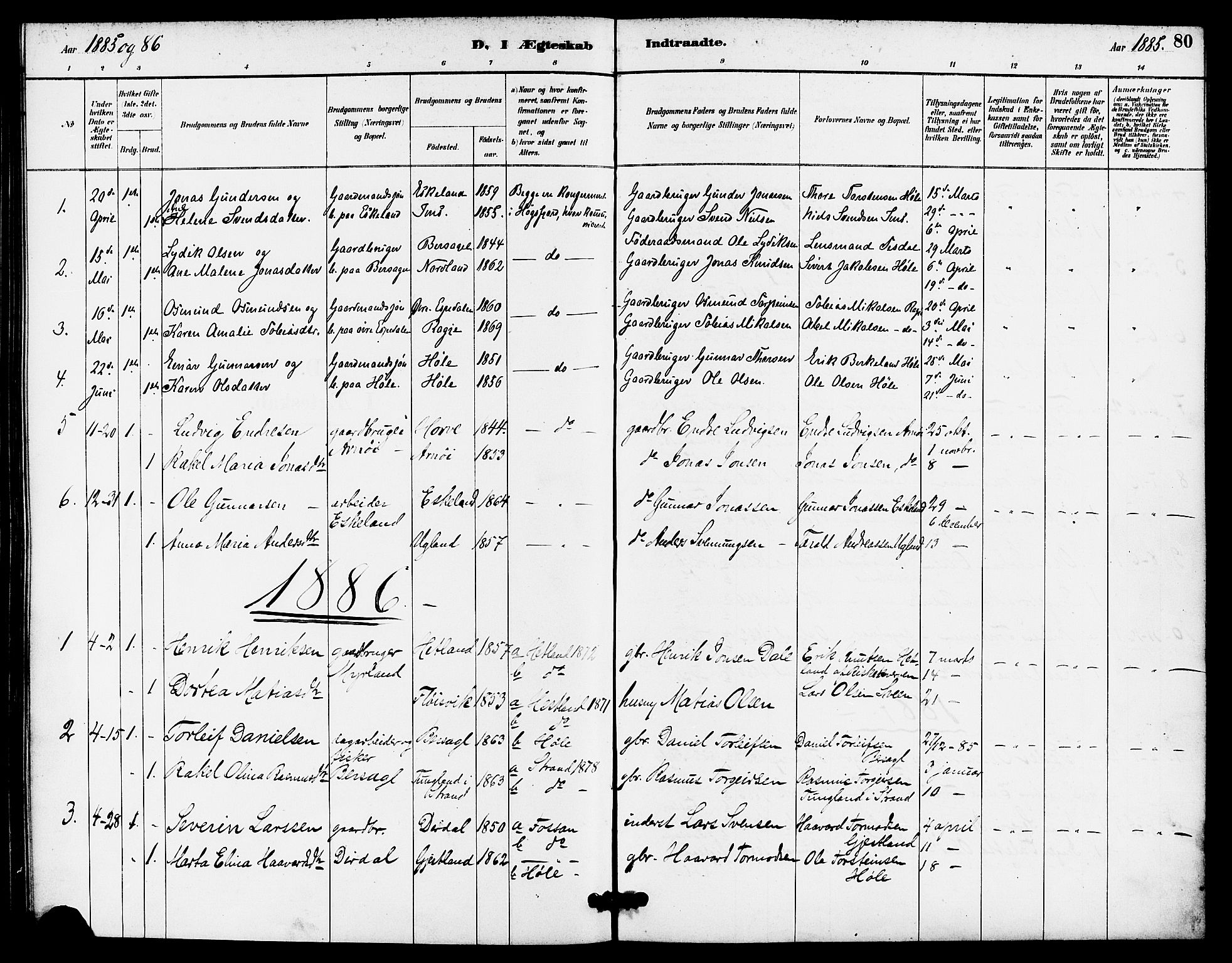 Høgsfjord sokneprestkontor, SAST/A-101624/H/Ha/Haa/L0005: Parish register (official) no. A 5, 1885-1897, p. 80