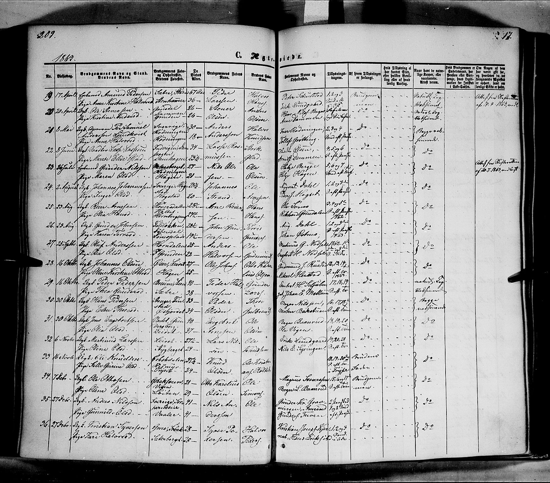 Elverum prestekontor, AV/SAH-PREST-044/H/Ha/Haa/L0010: Parish register (official) no. 10, 1857-1868, p. 209