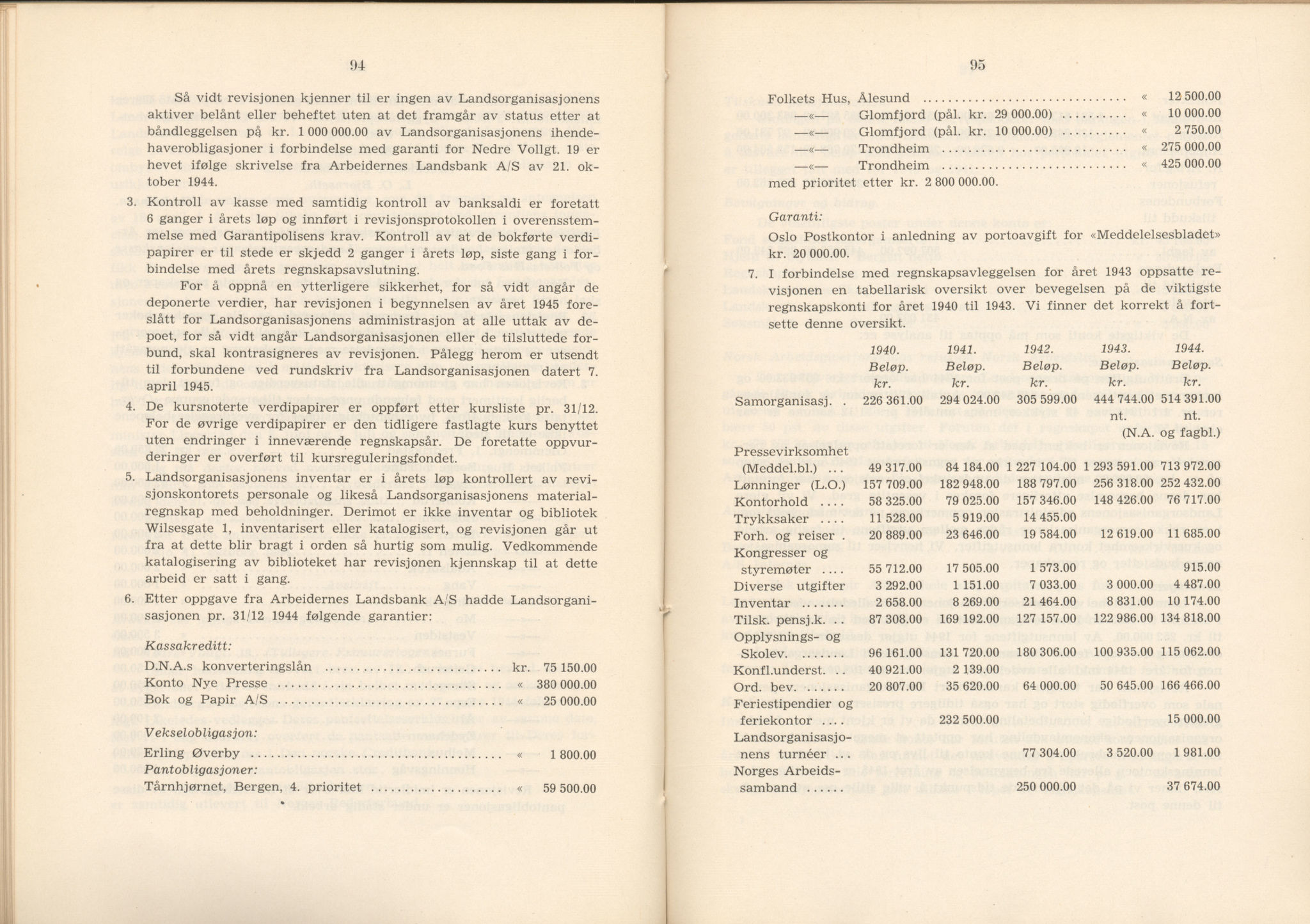 Landsorganisasjonen i Norge, AAB/ARK-1579, 1911-1953, p. 491