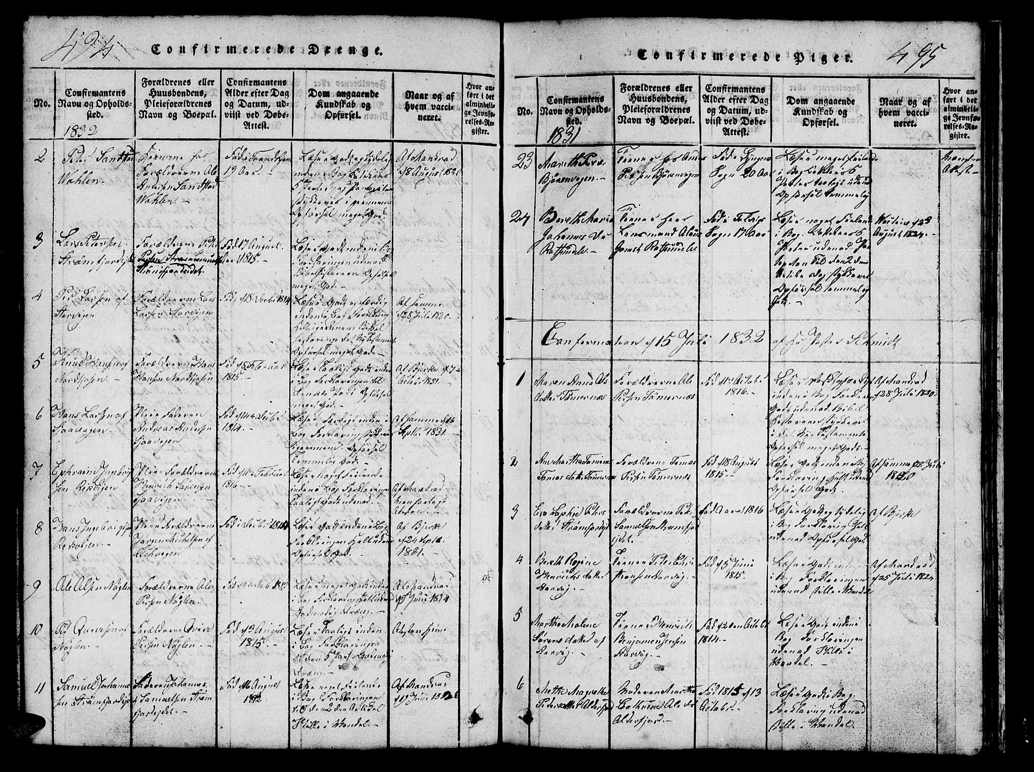 Skjervøy sokneprestkontor, AV/SATØ-S-1300/H/Ha/Hab/L0001klokker: Parish register (copy) no. 1, 1825-1838, p. 494-495