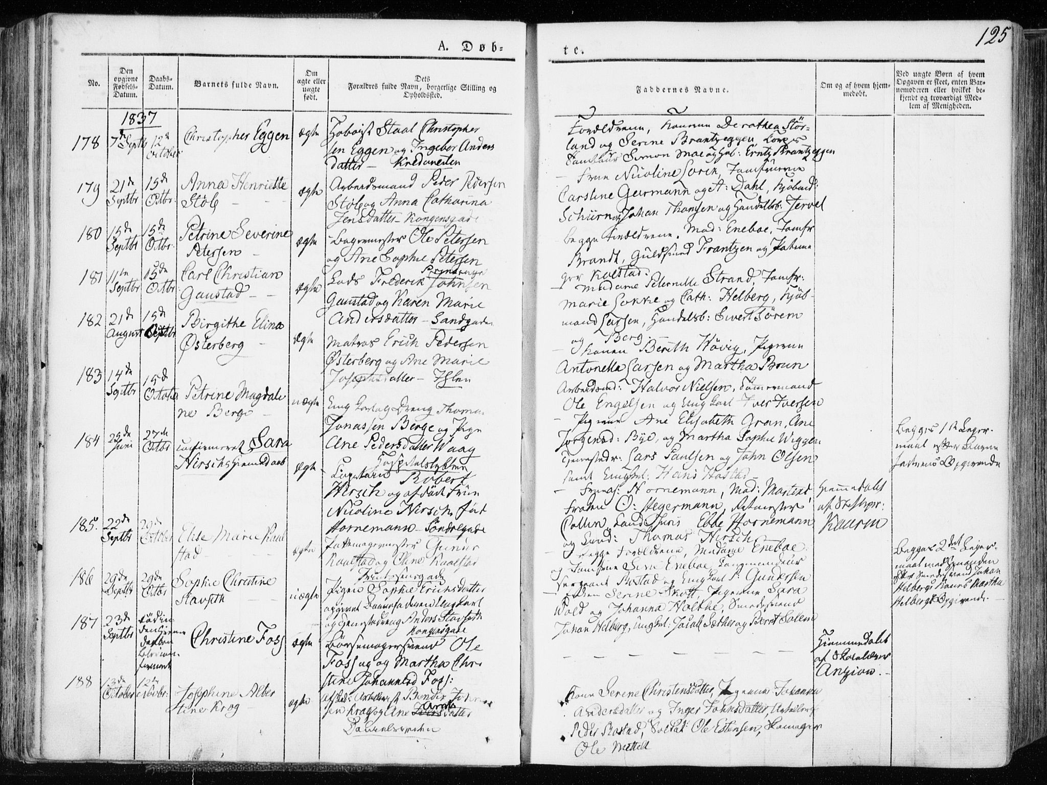 Ministerialprotokoller, klokkerbøker og fødselsregistre - Sør-Trøndelag, SAT/A-1456/601/L0047: Parish register (official) no. 601A15, 1831-1839, p. 125