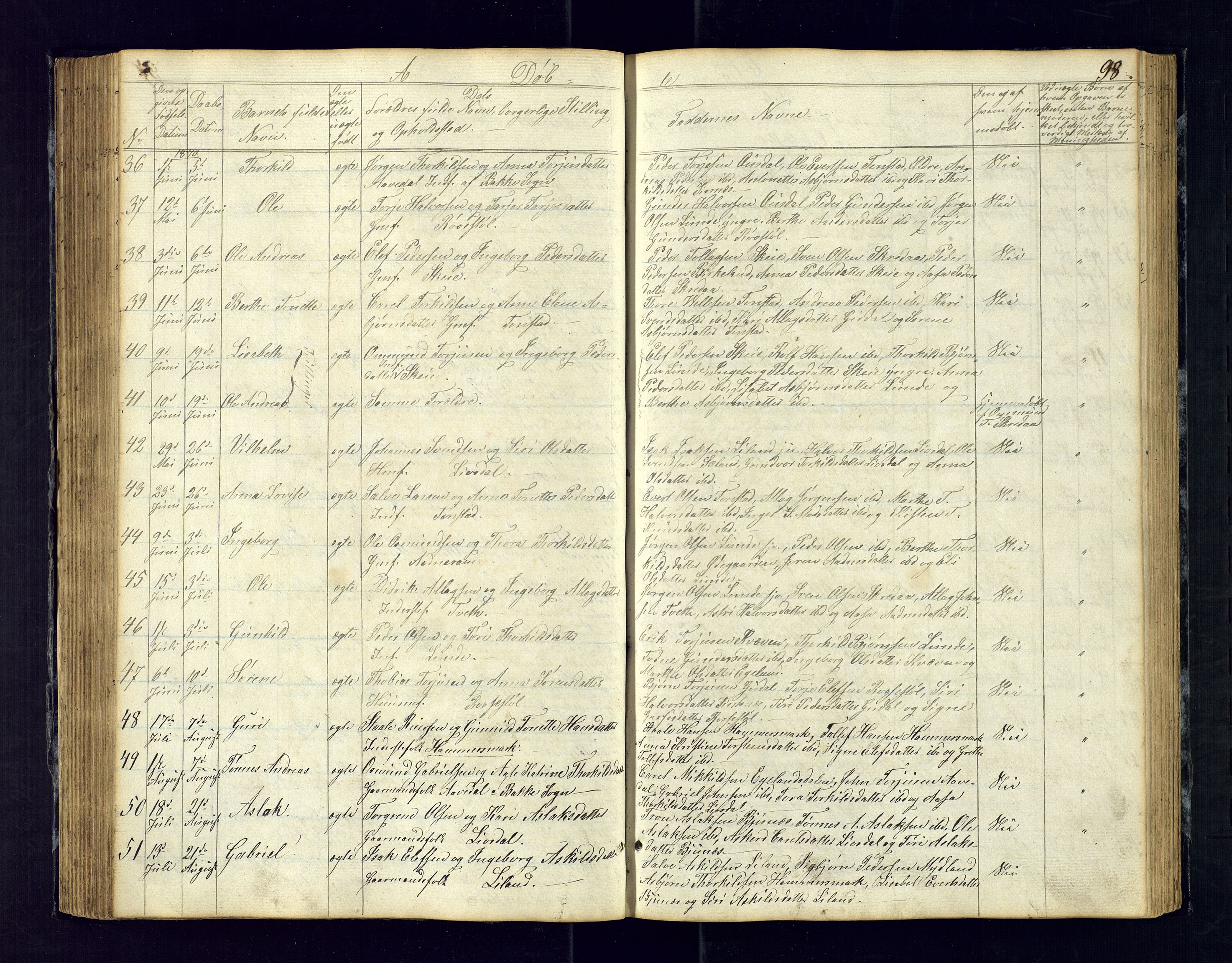 Sirdal sokneprestkontor, AV/SAK-1111-0036/F/Fb/Fbb/L0002: Parish register (copy) no. B-2, 1848-1878, p. 98