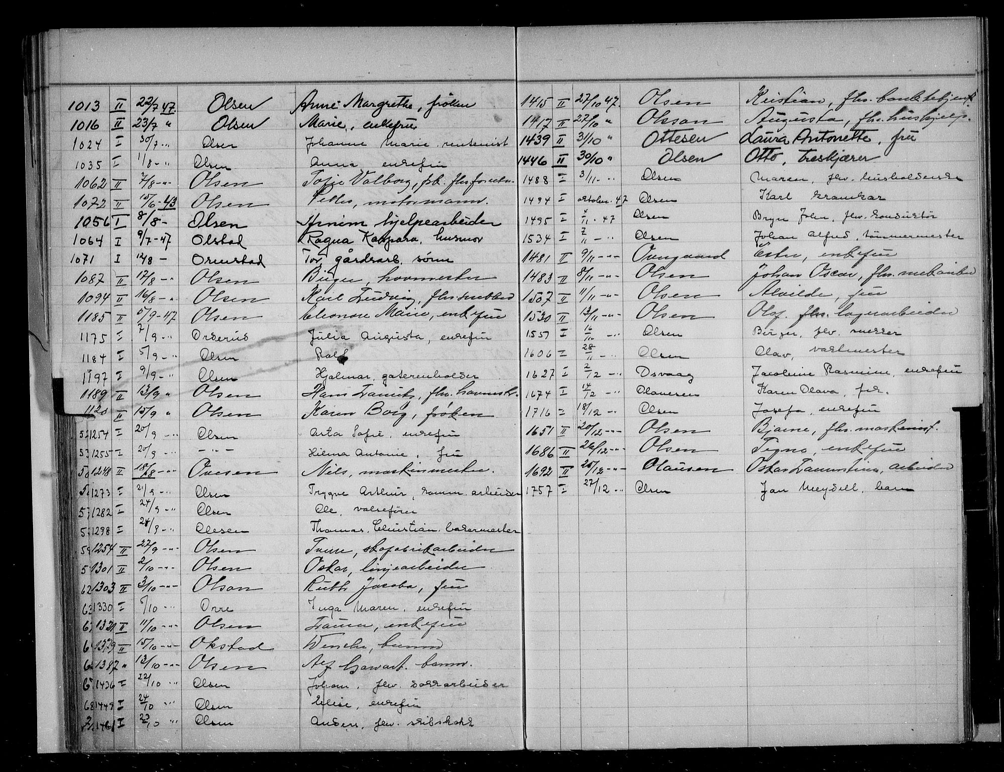 Oslo skifterett, AV/SAO-A-10383/F/Fa/Faa/L0047: Register til dødsfallsprotokollene, 1947