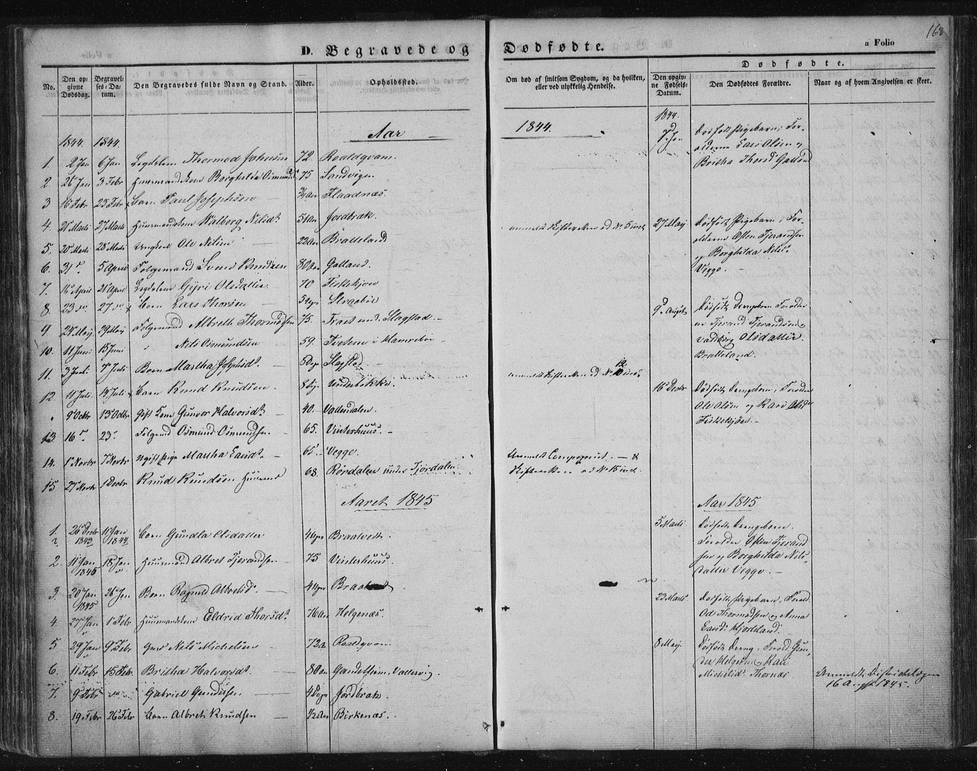 Suldal sokneprestkontor, SAST/A-101845/01/IV/L0008: Parish register (official) no. A 8, 1836-1853, p. 168