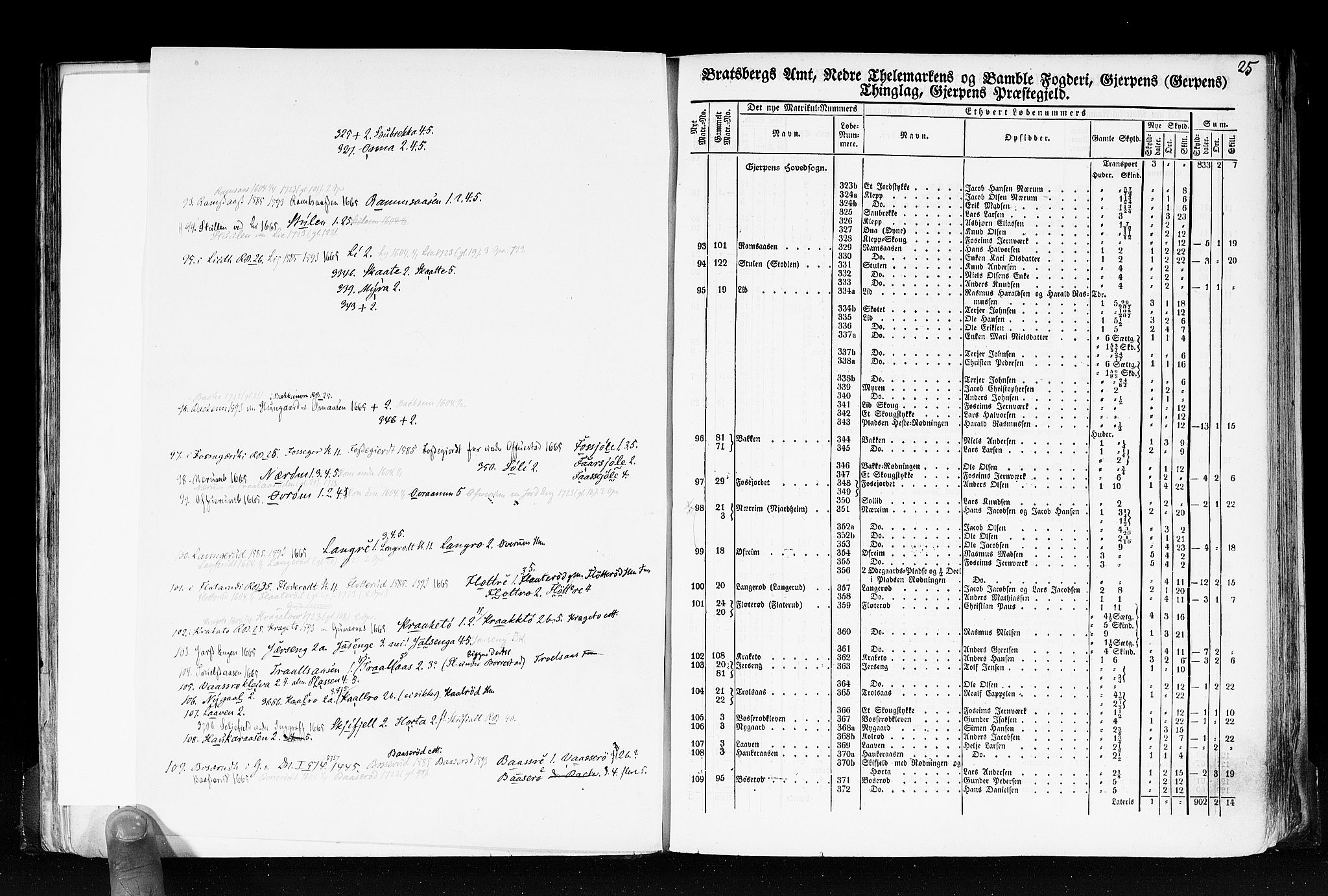 Rygh, AV/RA-PA-0034/F/Fb/L0007: Matrikkelen for 1838 - Bratsberg amt (Telemark fylke), 1838, p. 25a