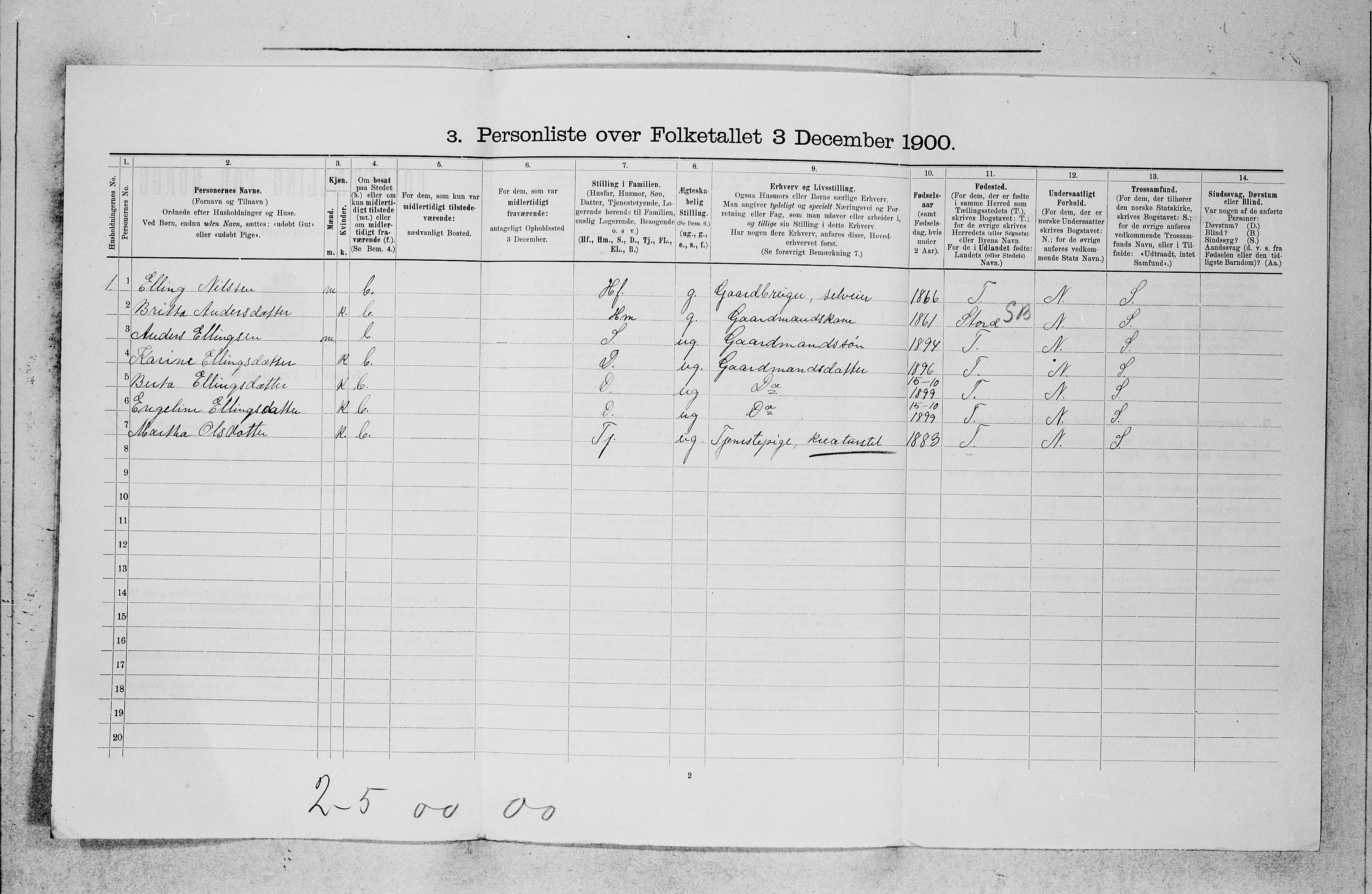 SAB, 1900 census for Tysnes, 1900, p. 1381